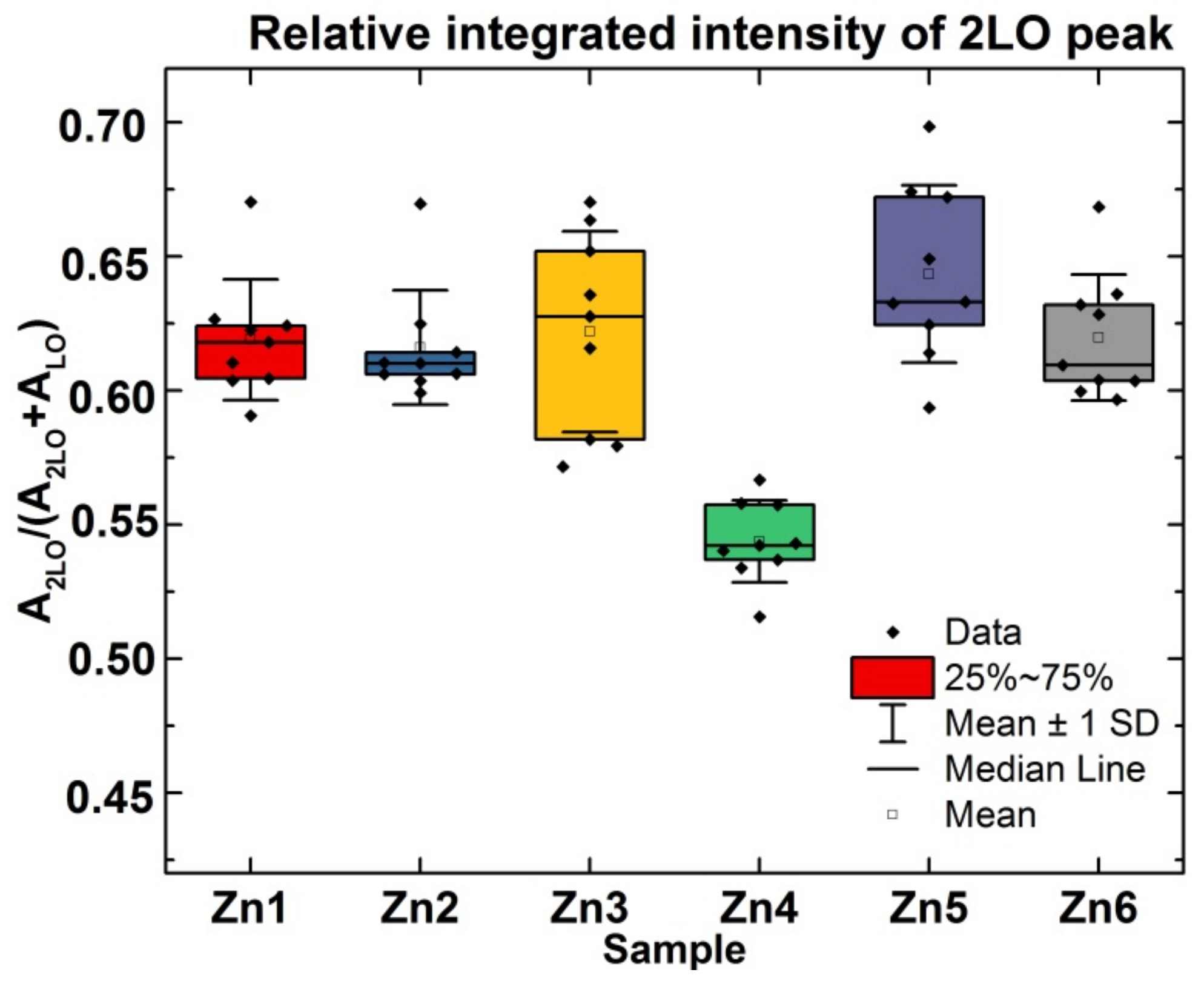 Applsci 12 05023 g006 550