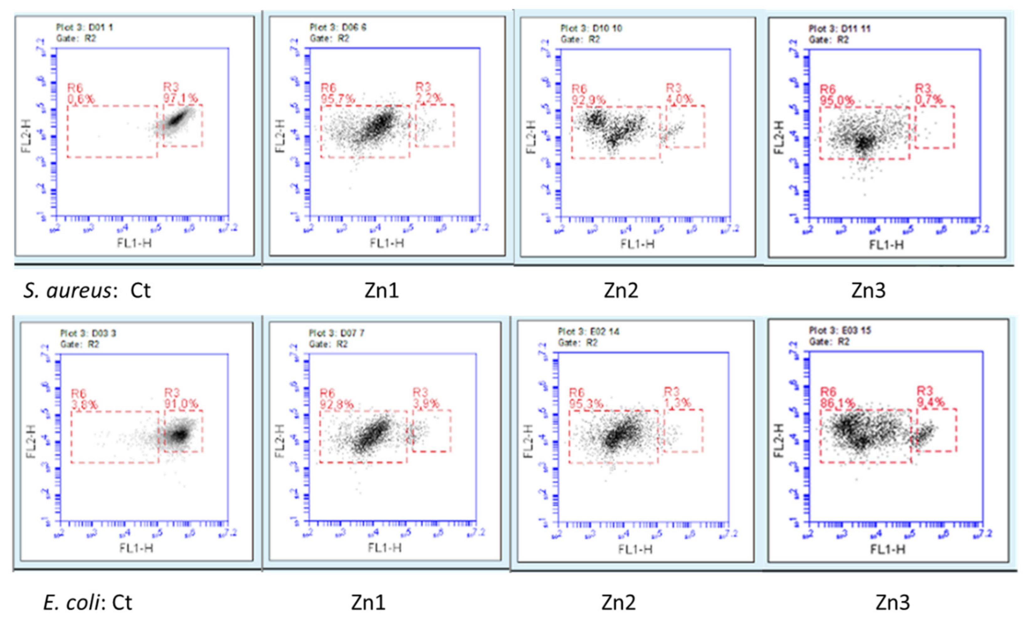 Applsci 12 05023 g008 550