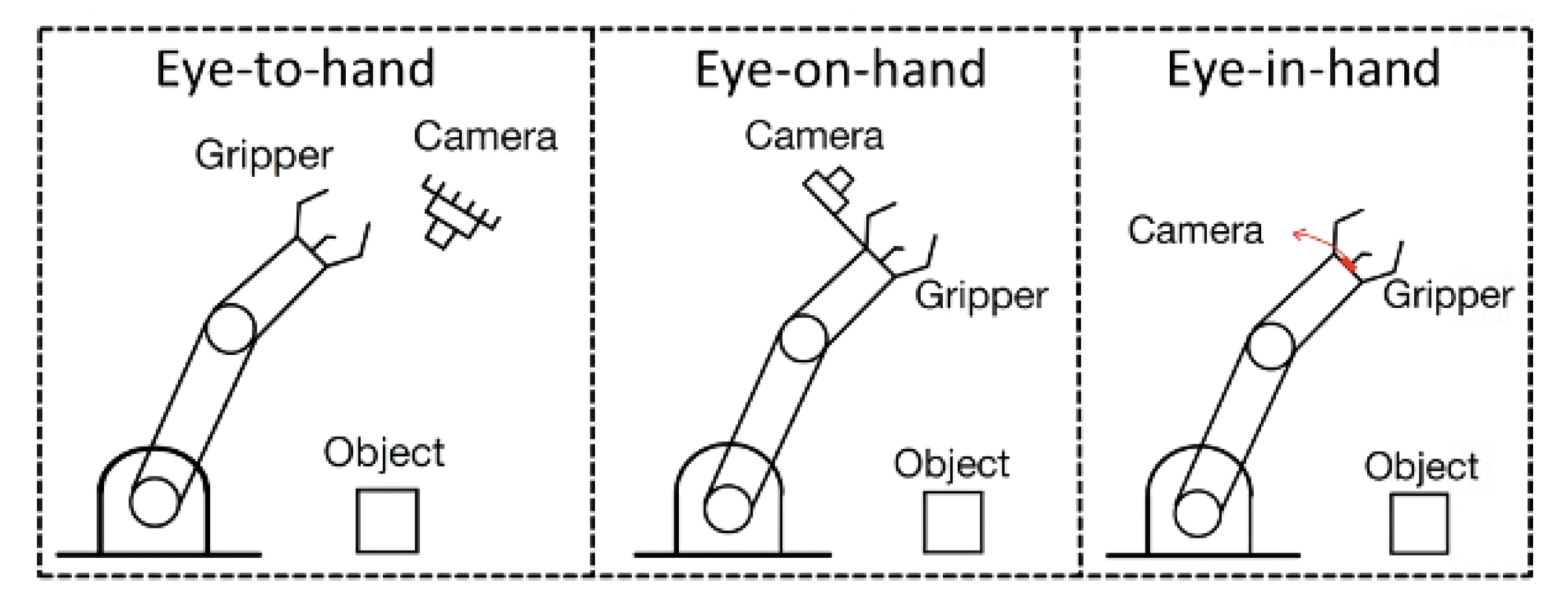 Applsci 12 05024 g001