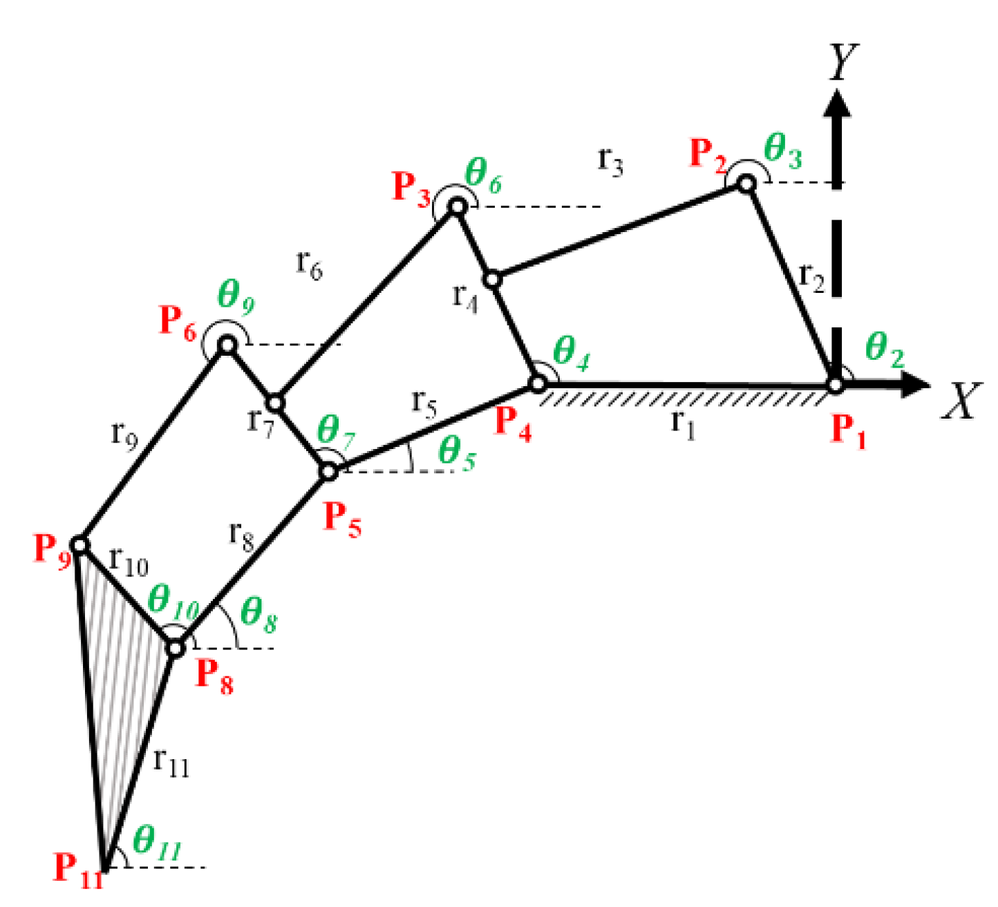 Applsci 12 05024 g005