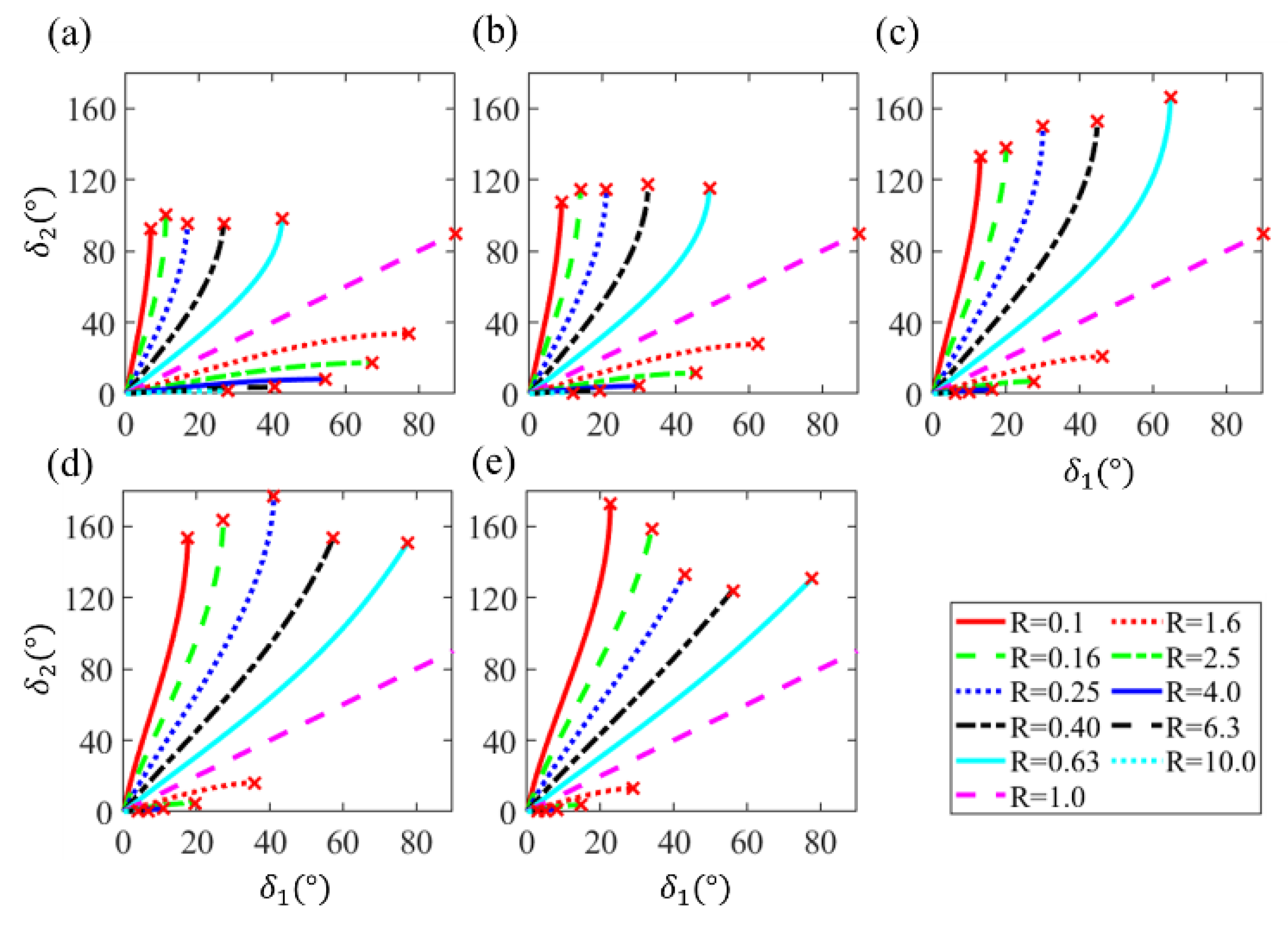 Applsci 12 05024 g007