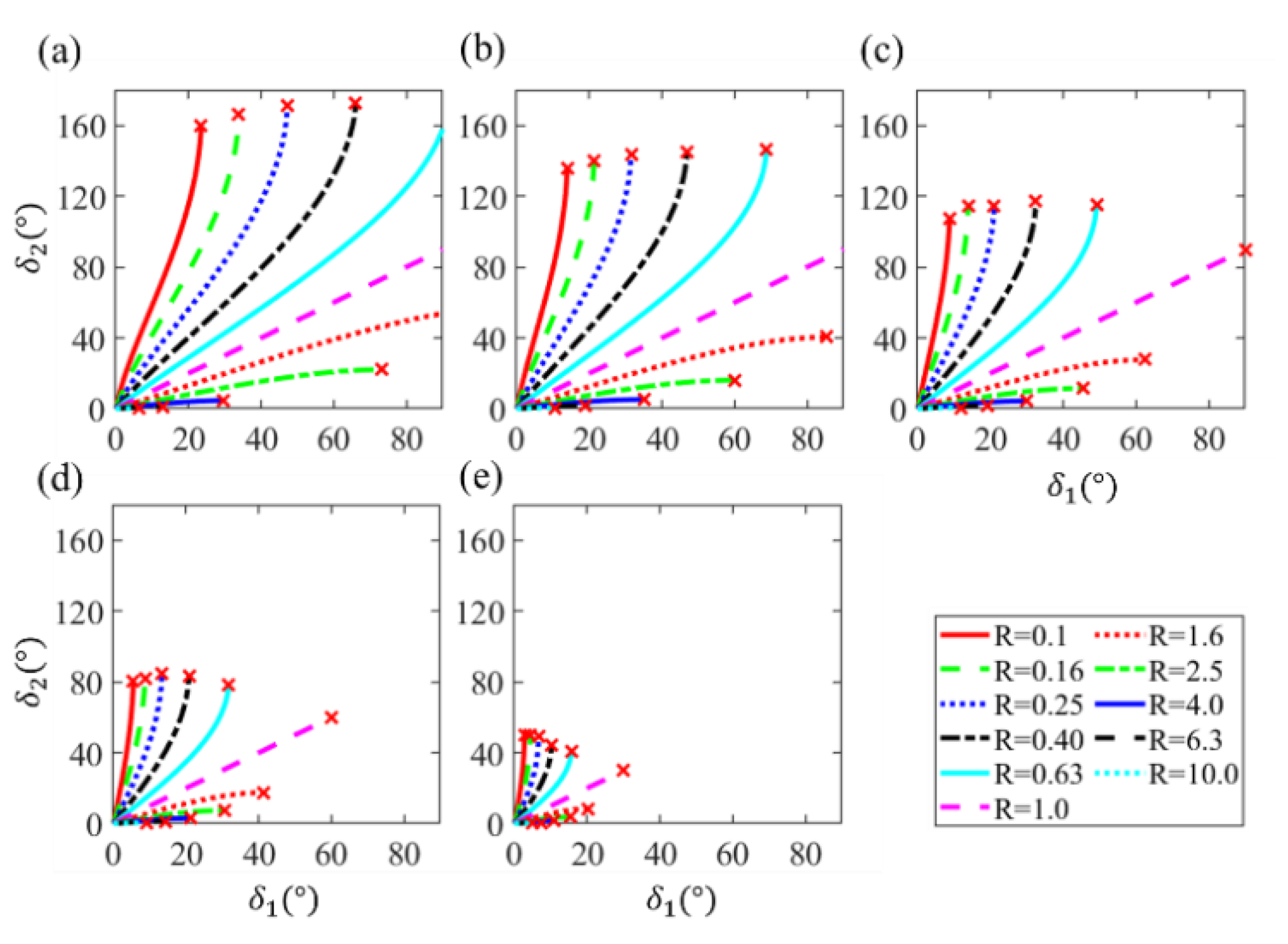 Applsci 12 05024 g008