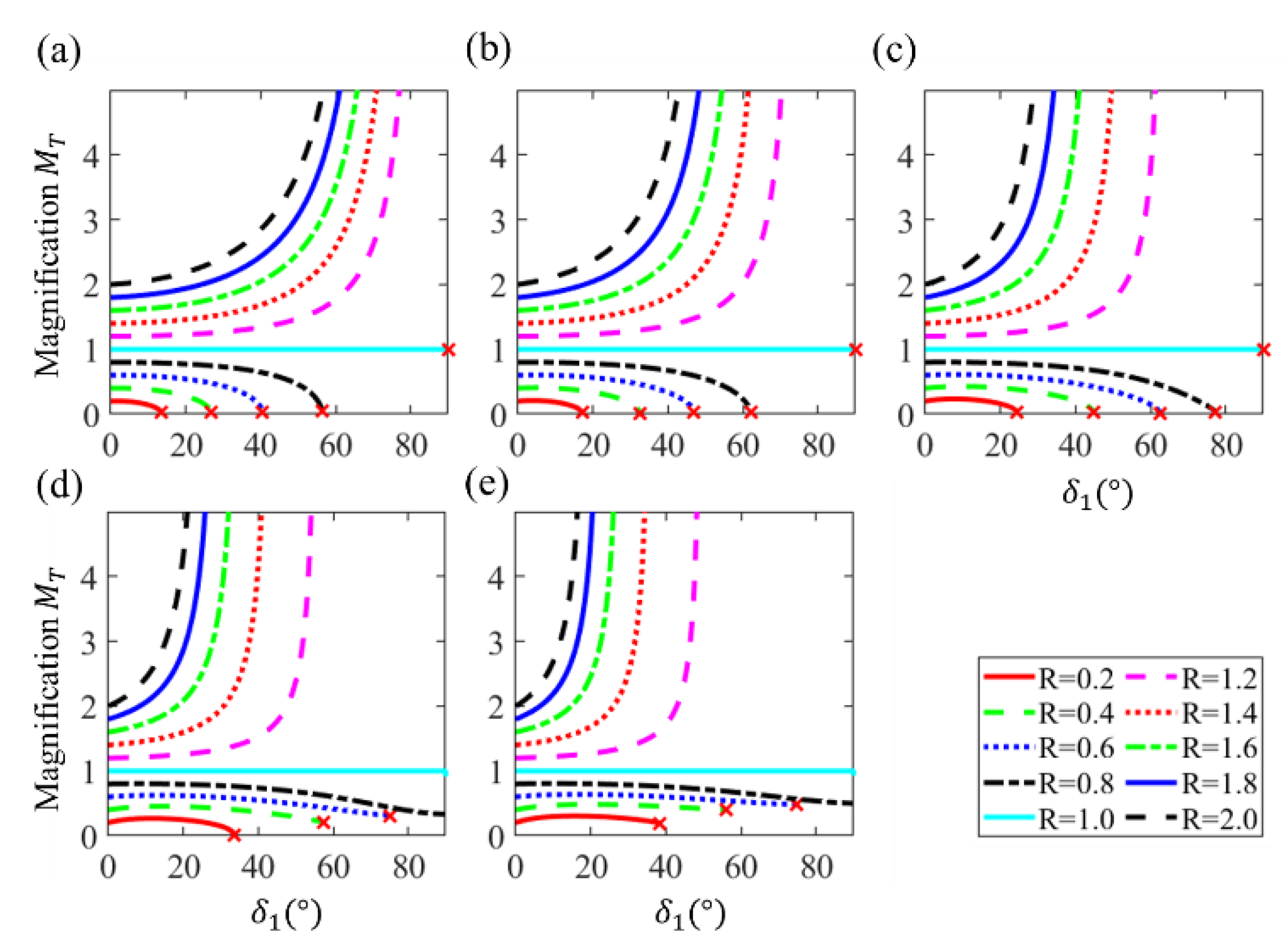 Applsci 12 05024 g010