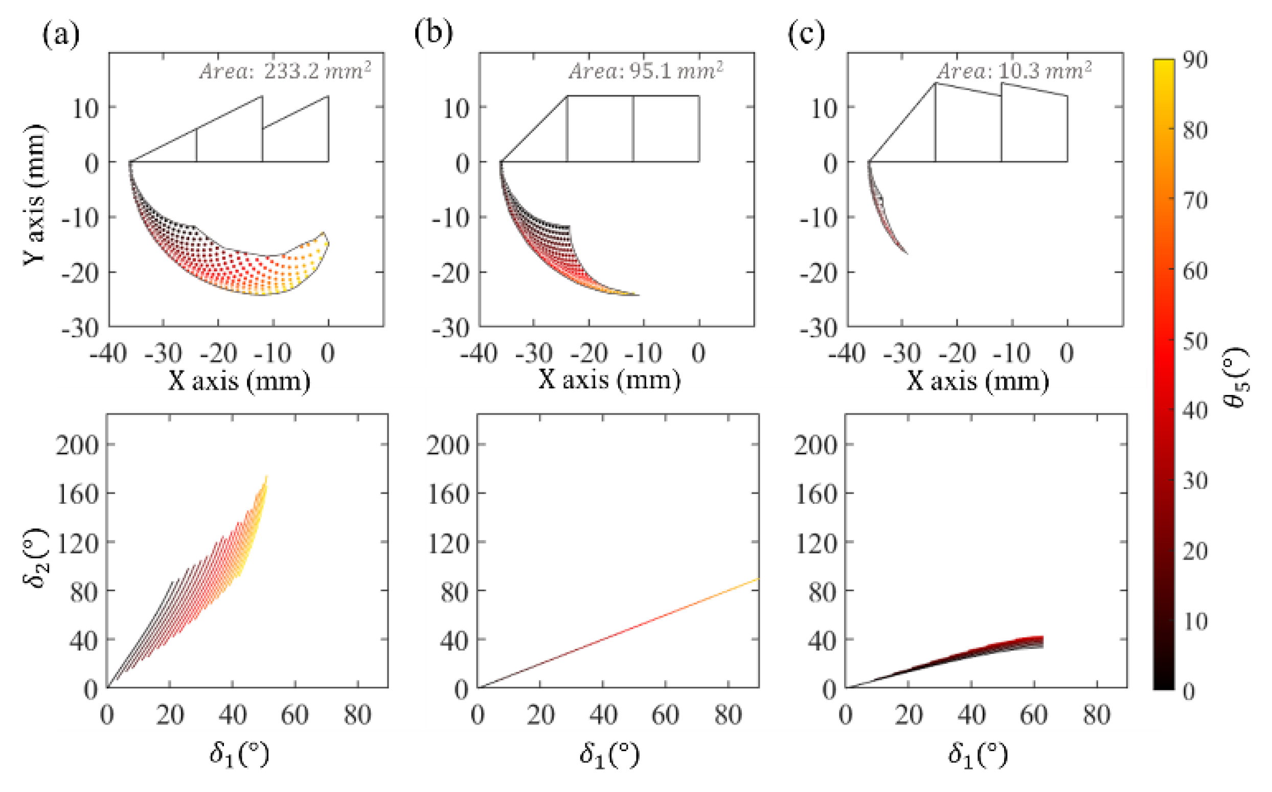 Applsci 12 05024 g011