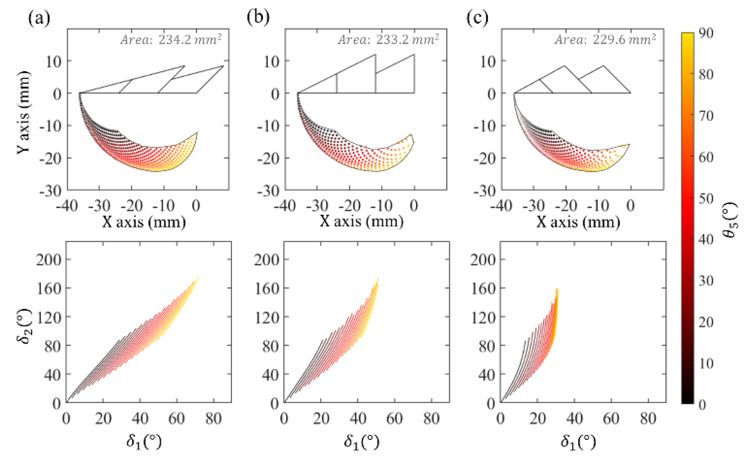 Applsci 12 05024 g012