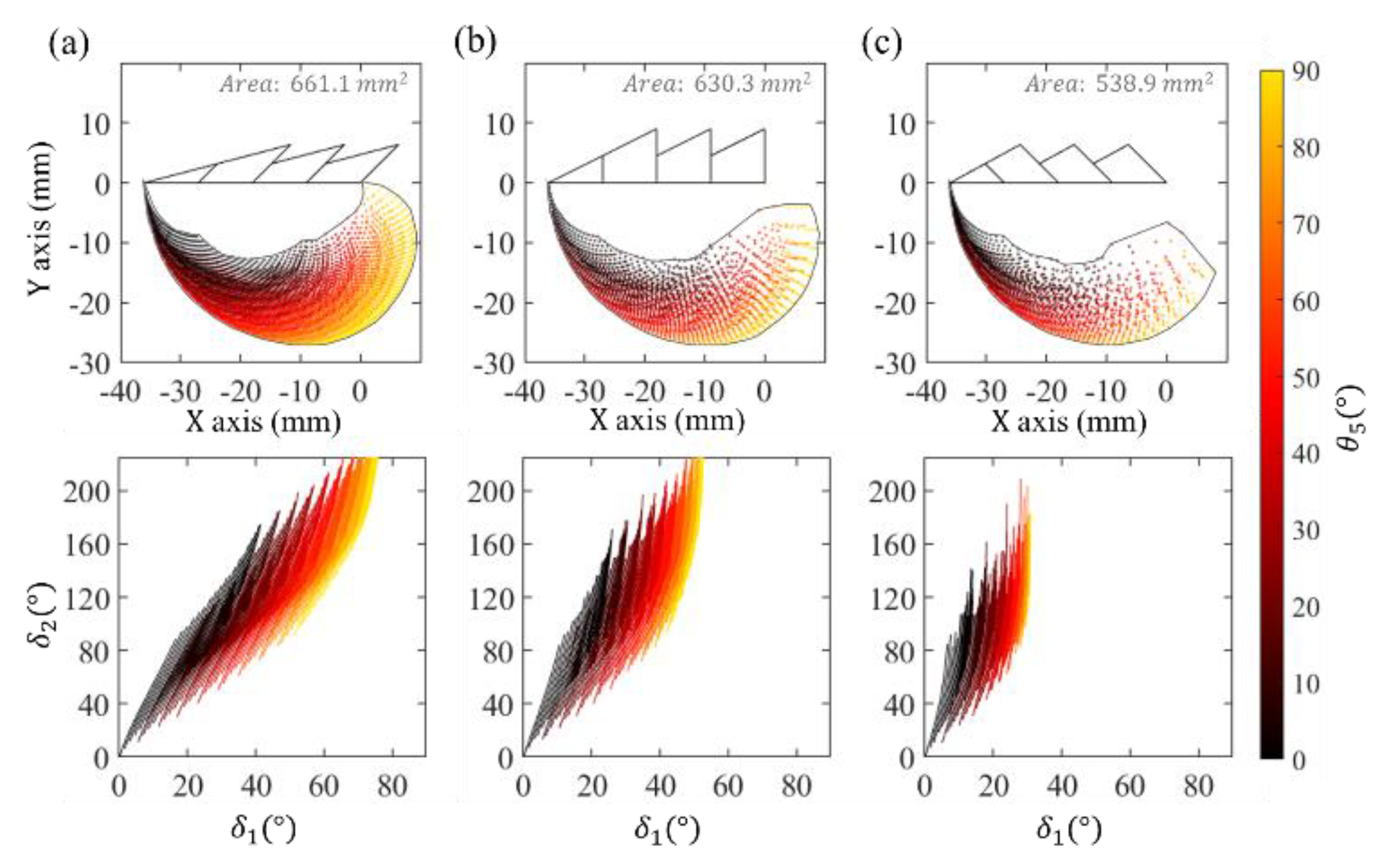 Applsci 12 05024 g014