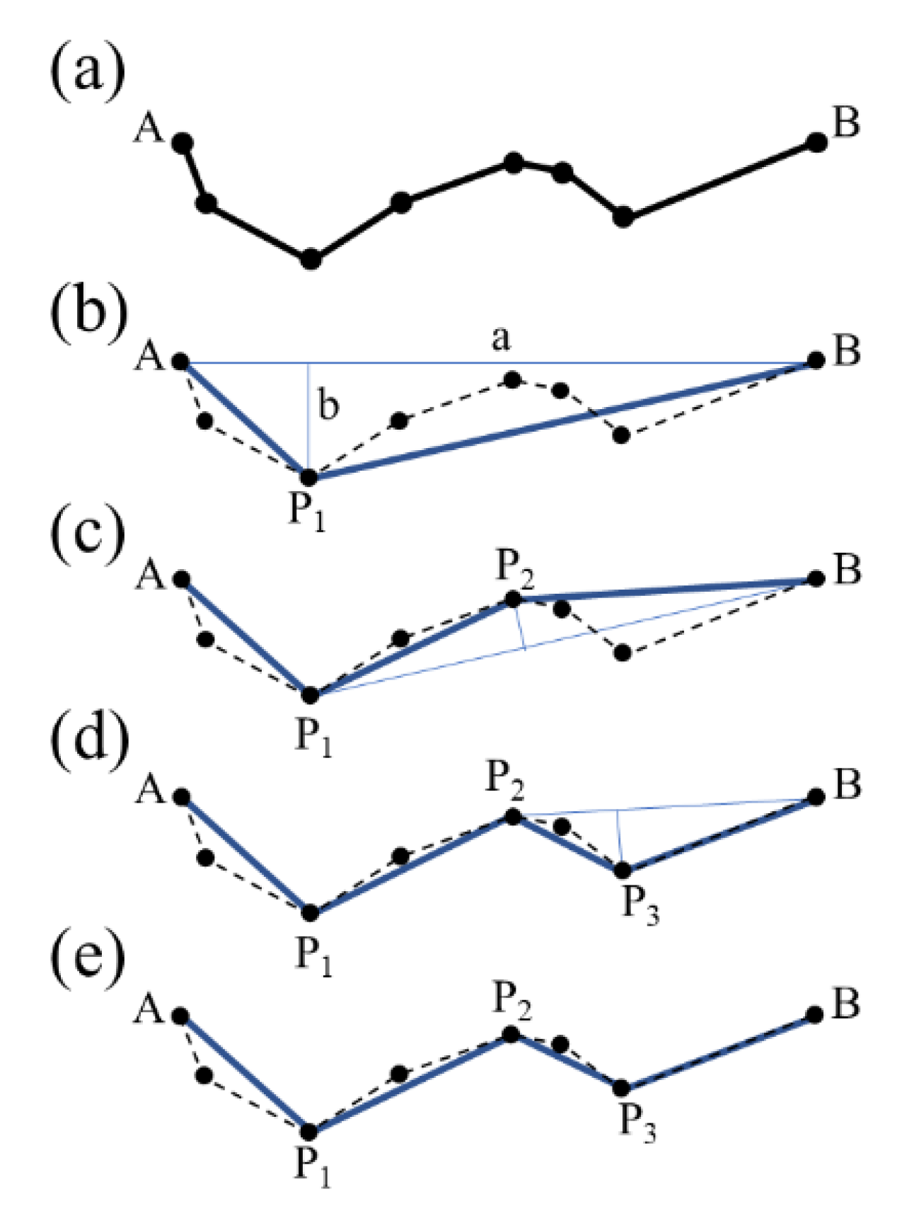 Applsci 12 05024 g021