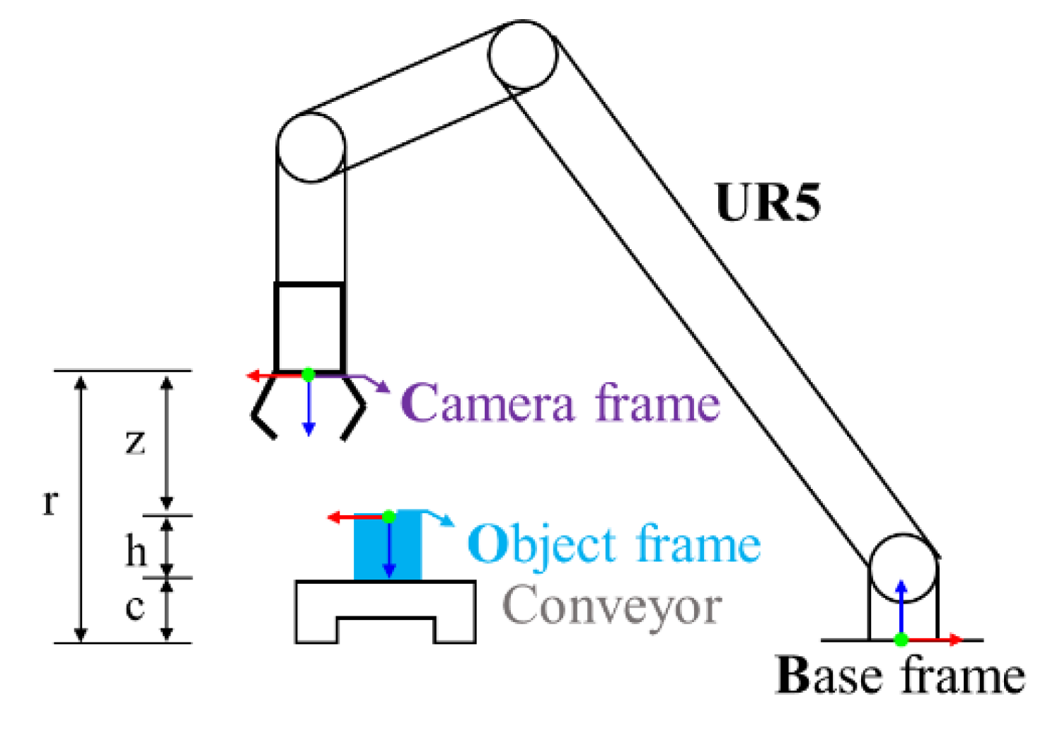 Applsci 12 05024 g026