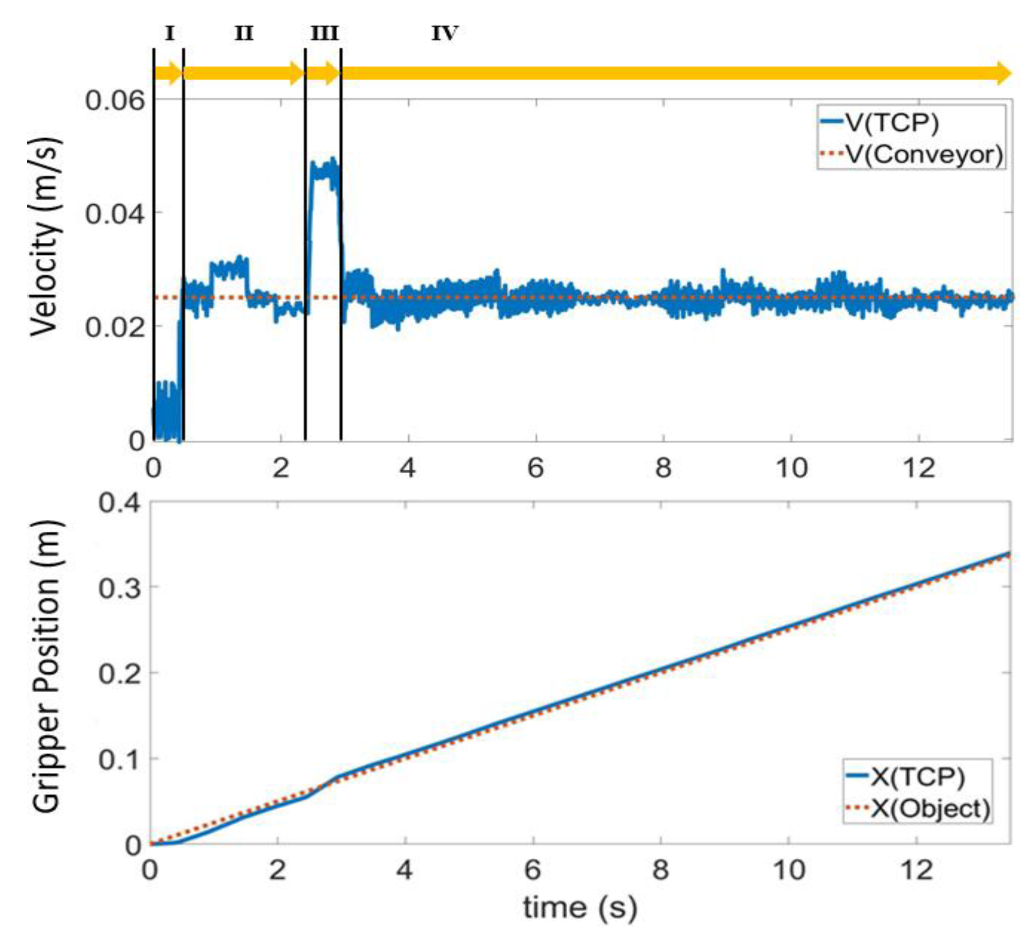 Applsci 12 05024 g027