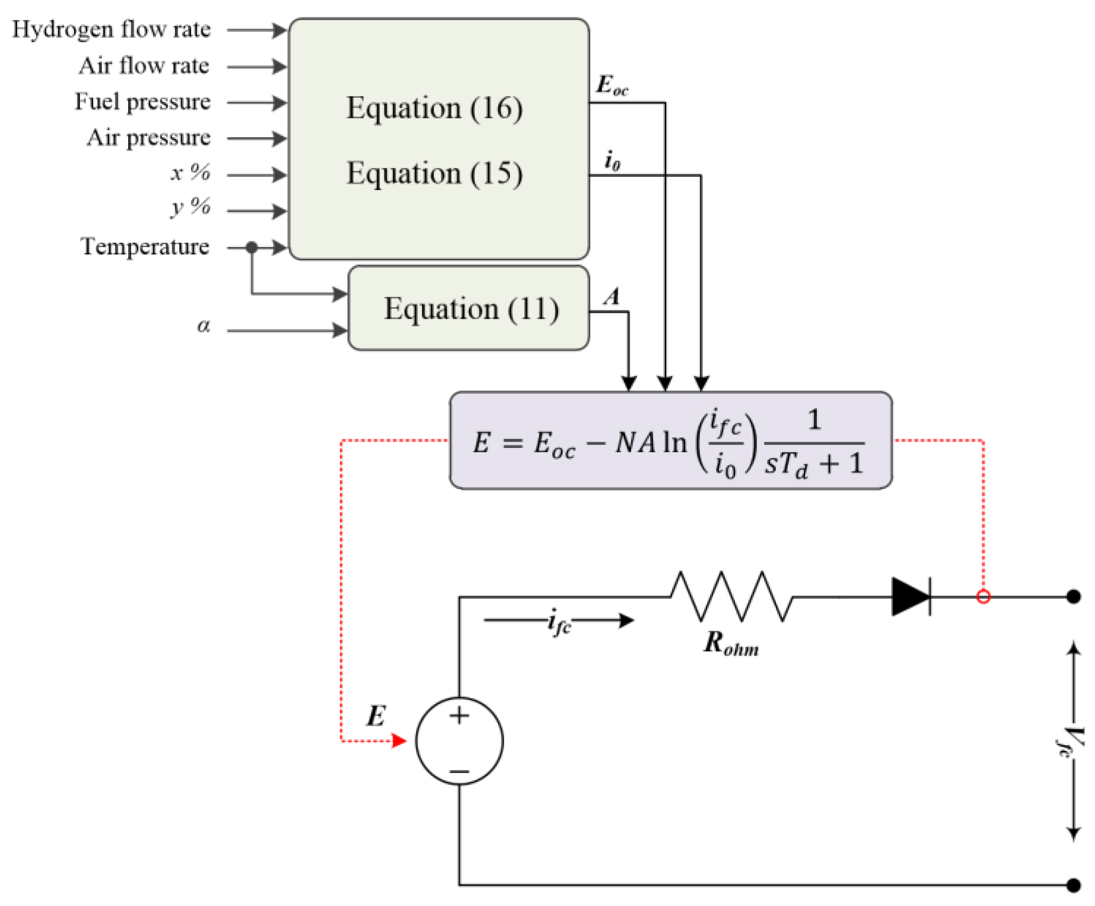 Applsci 12 05026 g001