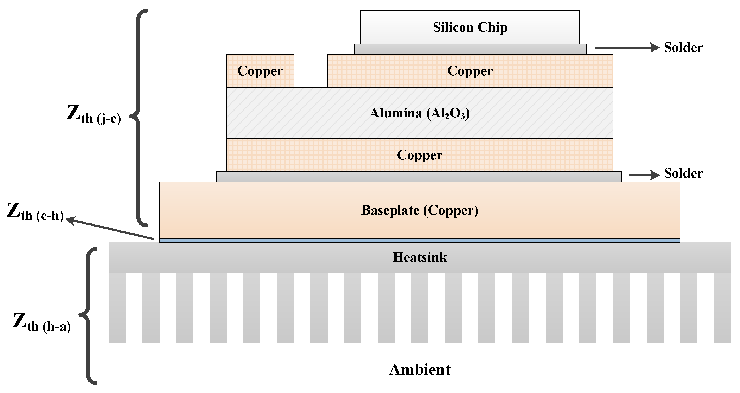 Applsci 12 05026 g007