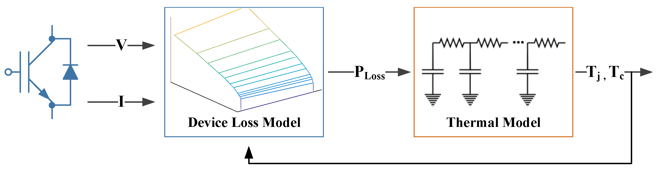 Applsci 12 05026 g008