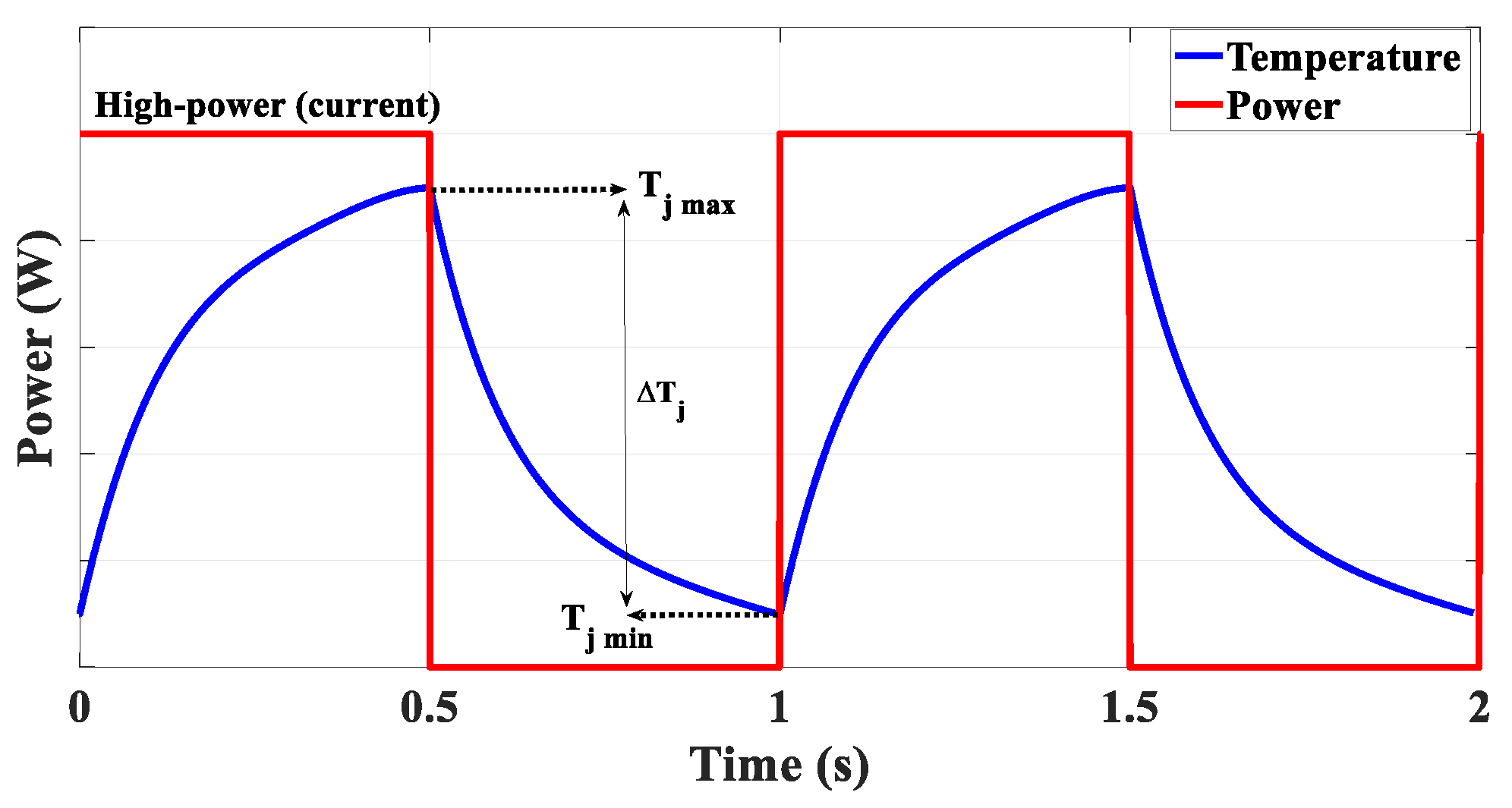Applsci 12 05026 g010