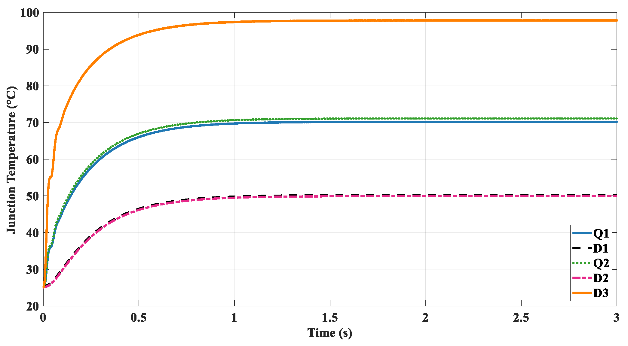 Applsci 12 05026 g014