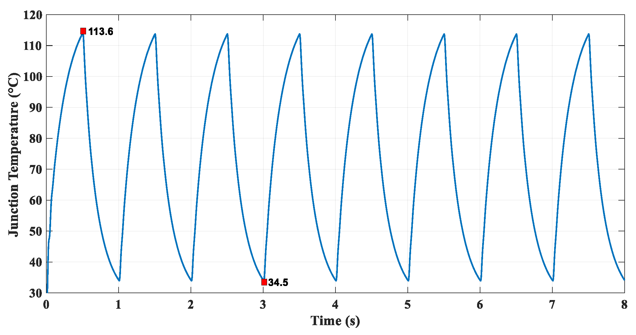 Applsci 12 05026 g016