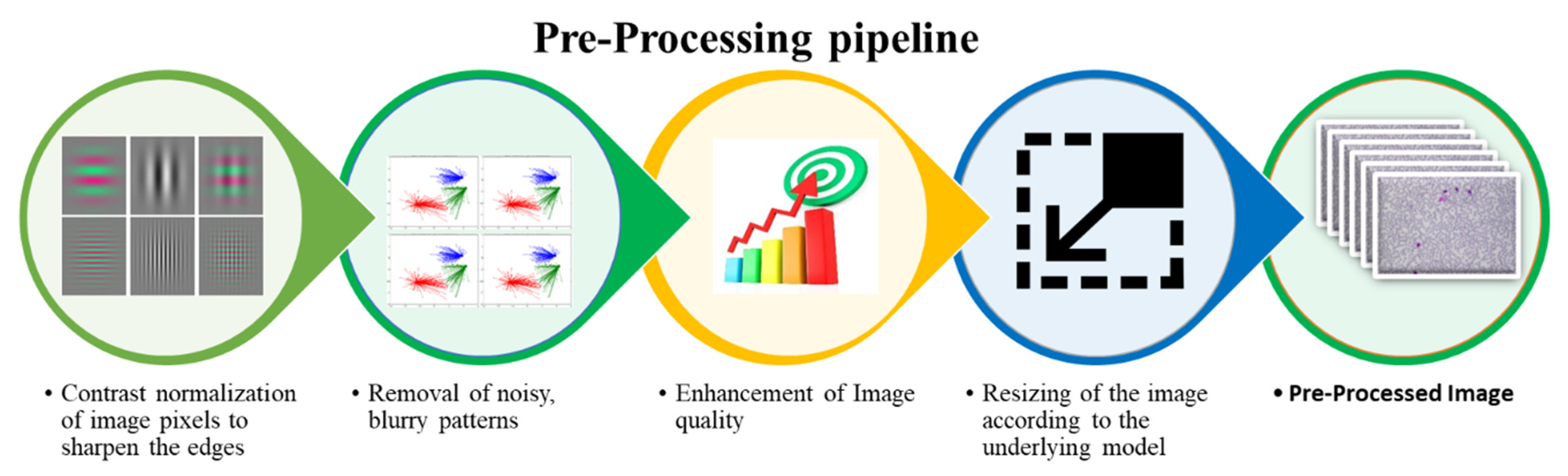 Applsci 12 05030 g005
