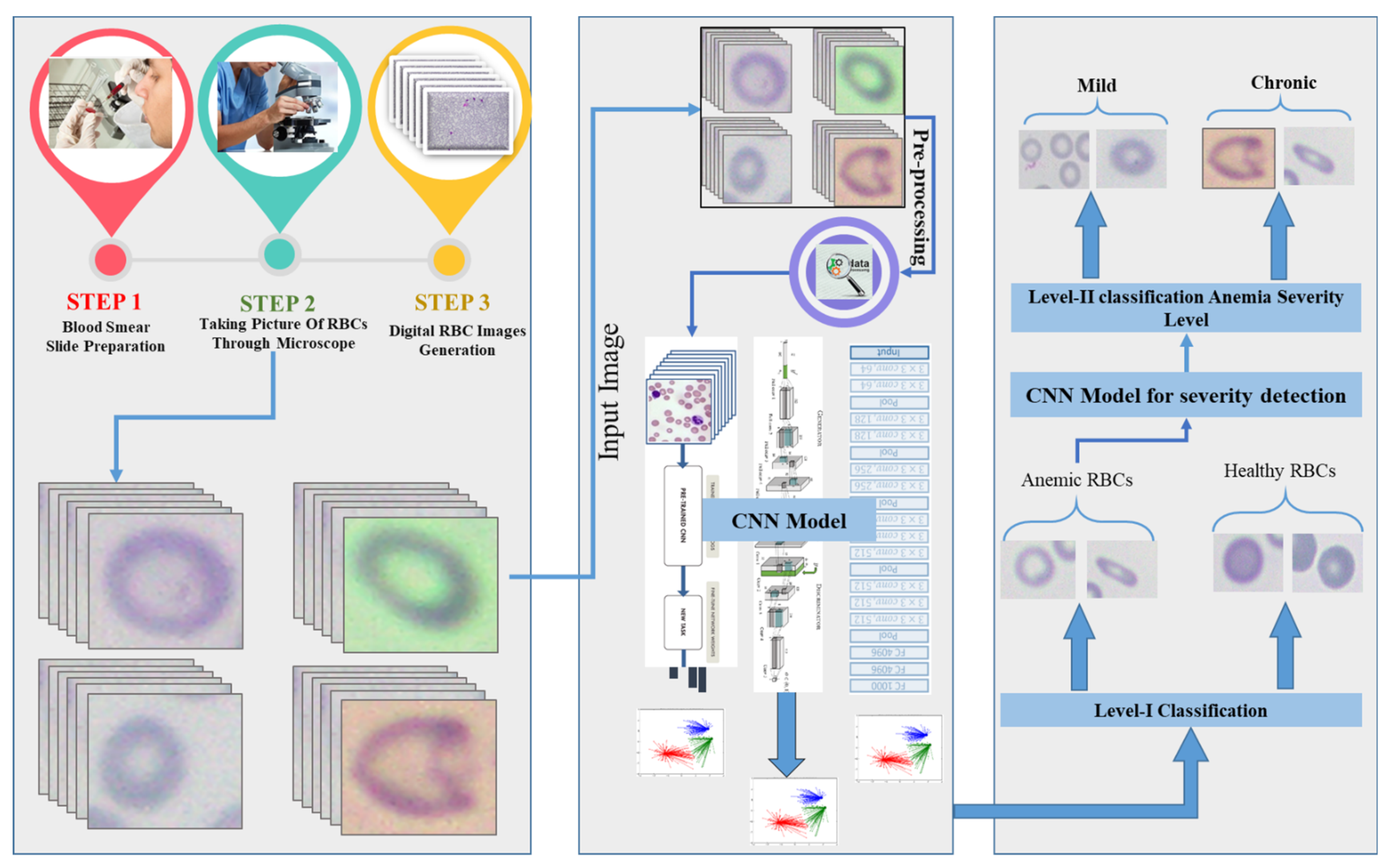 Applsci 12 05030 g006