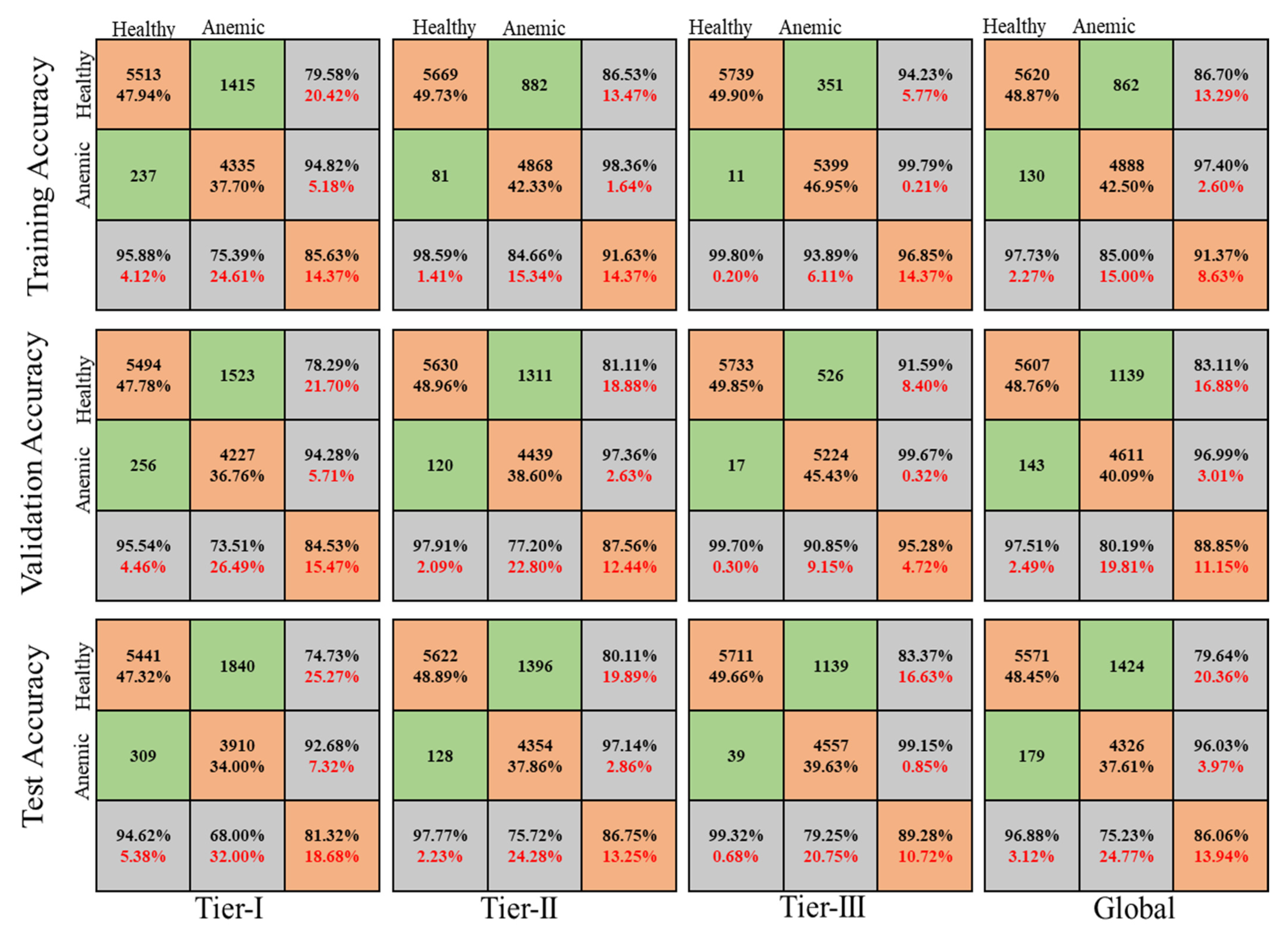 Applsci 12 05030 g009