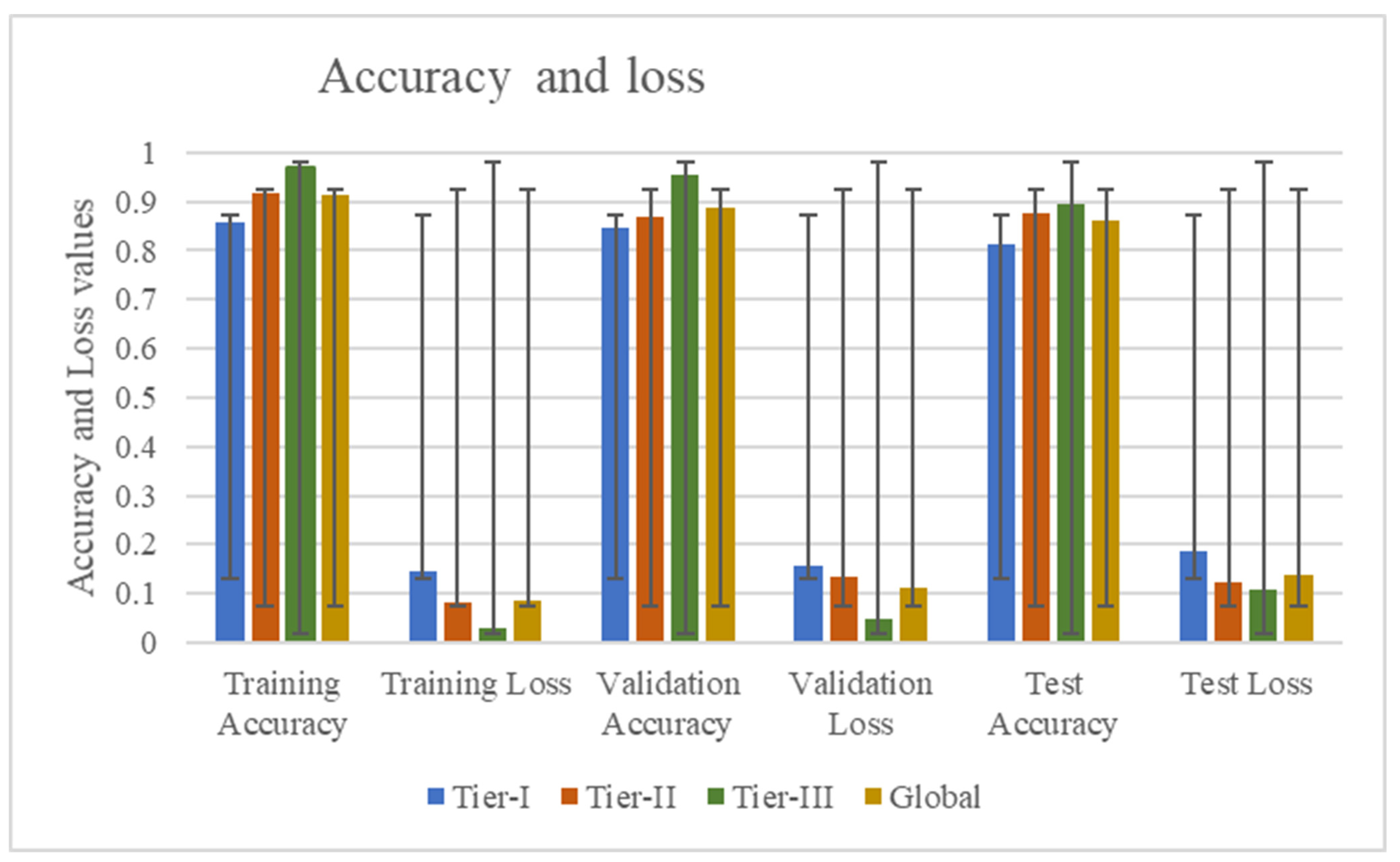 Applsci 12 05030 g010
