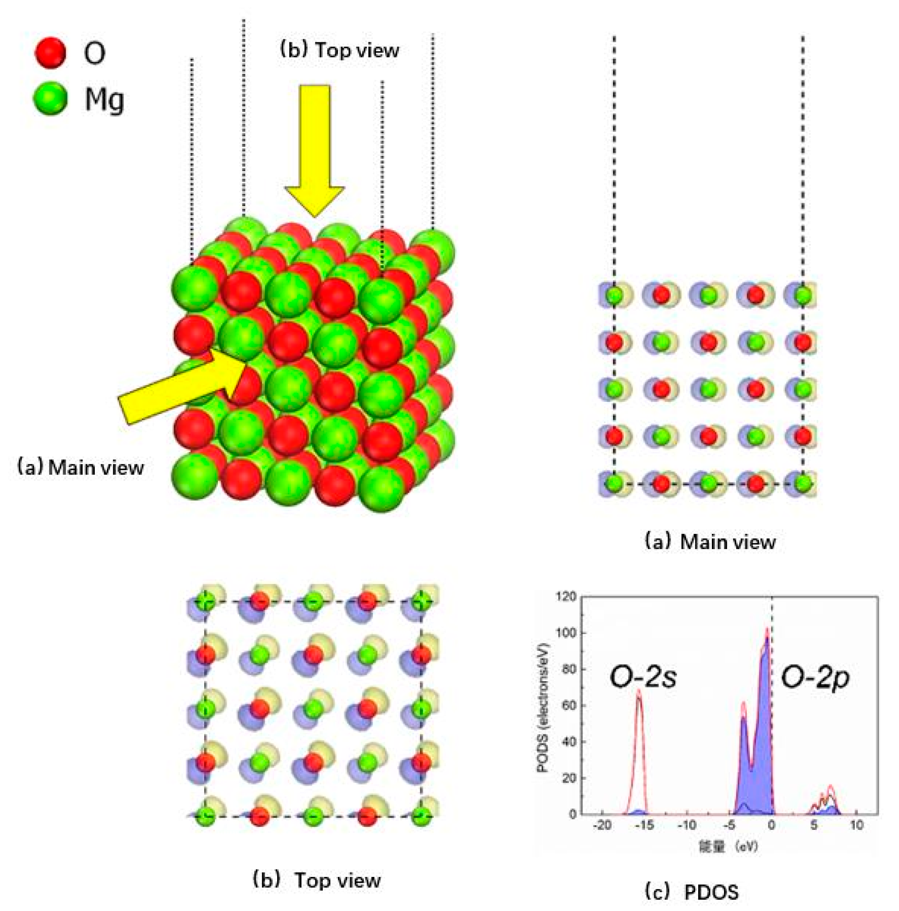 Applsci 12 05034 g002 550