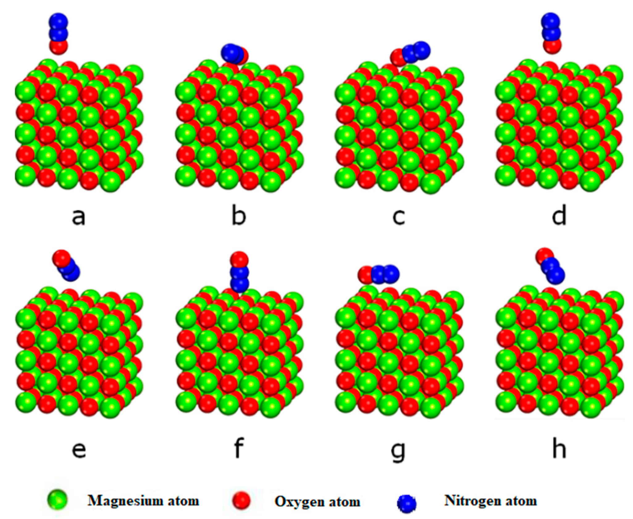 Applsci 12 05034 g003 550