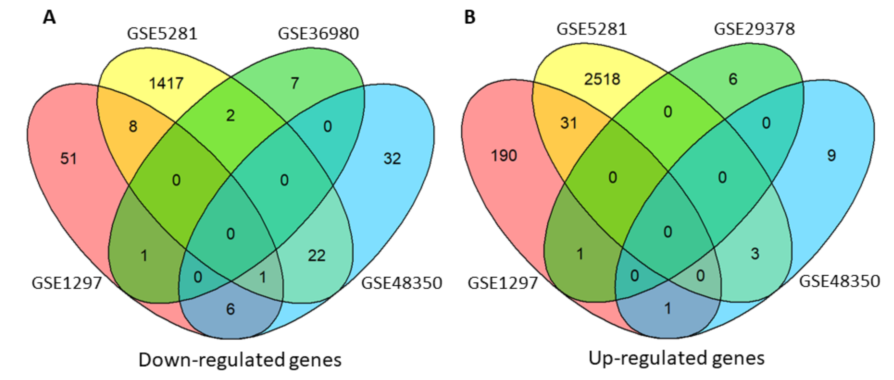 Applsci 12 05035 g002