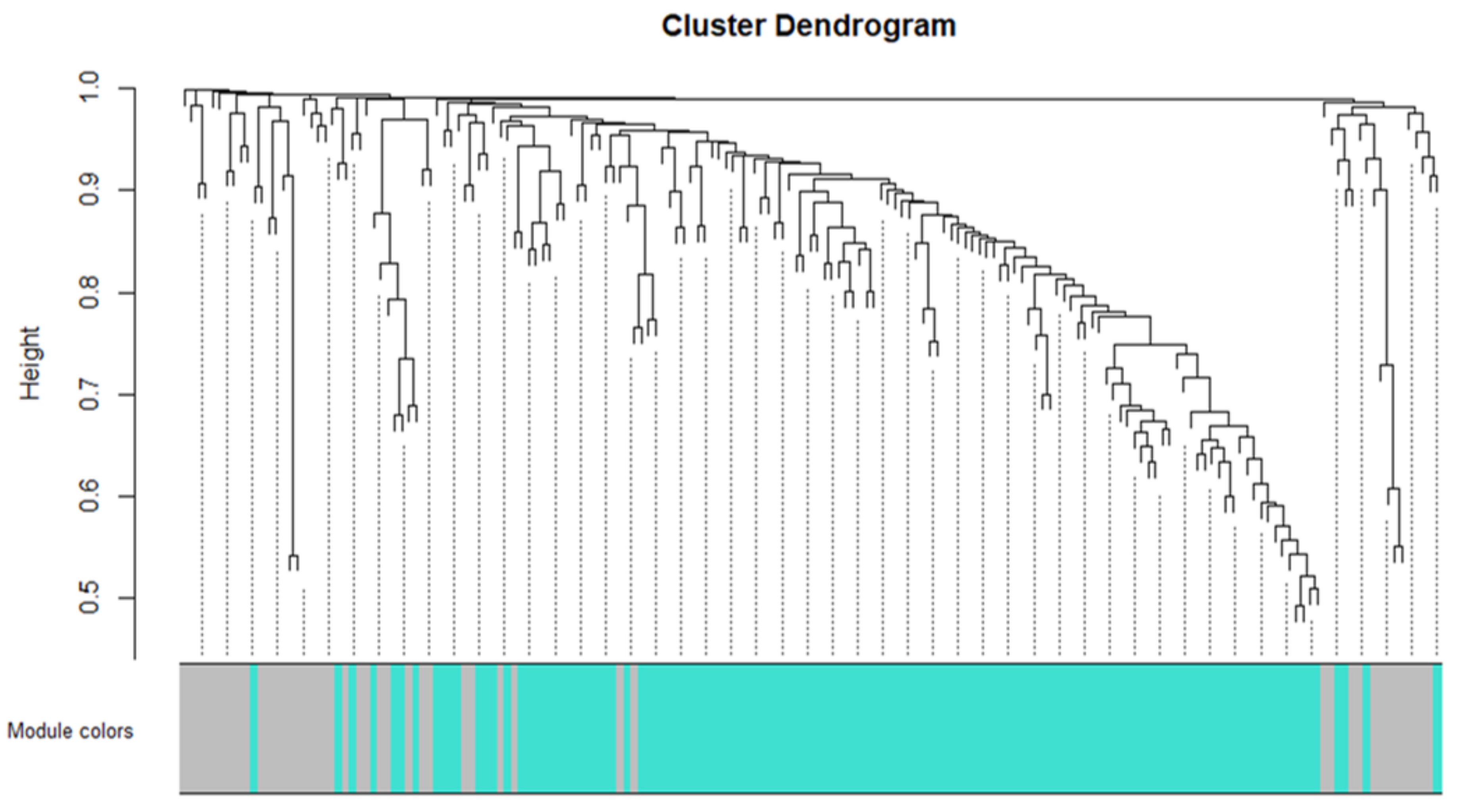 Applsci 12 05035 g003