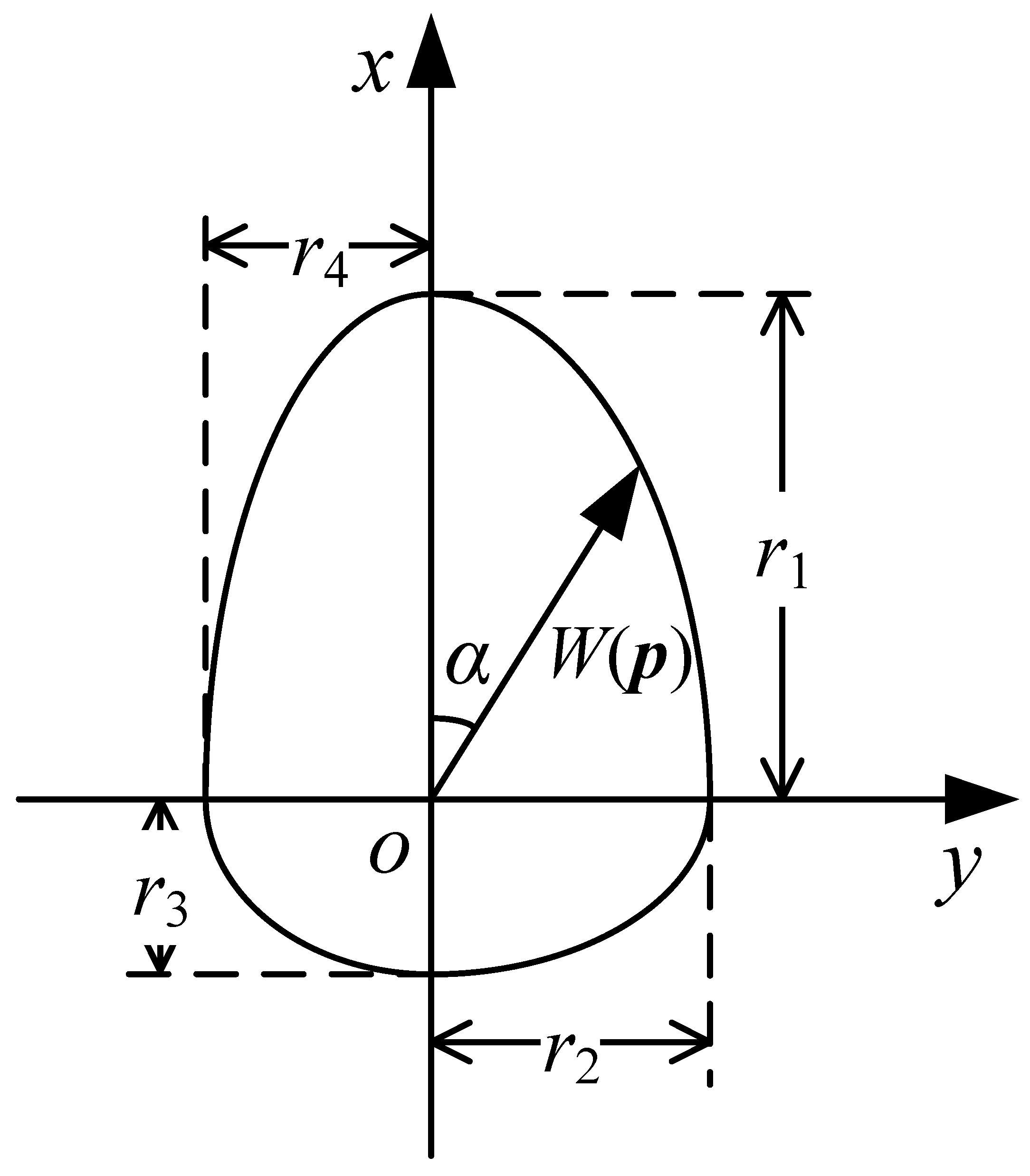 Applsci 12 05036 g003 550