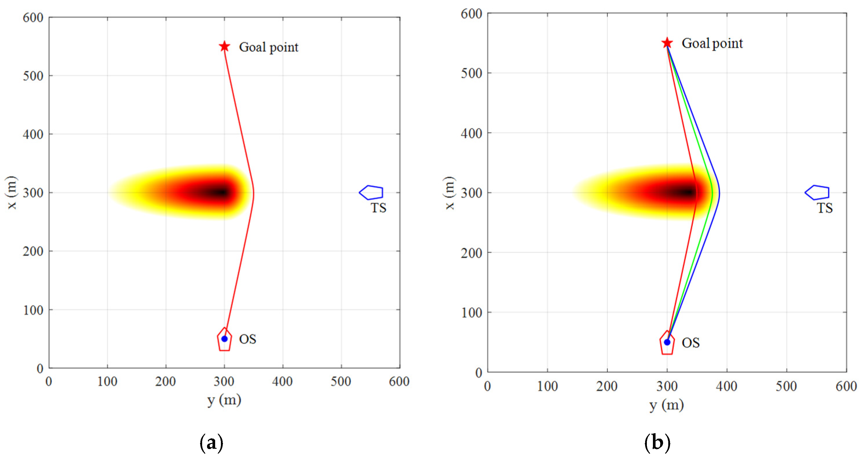 Applsci 12 05036 g005 550