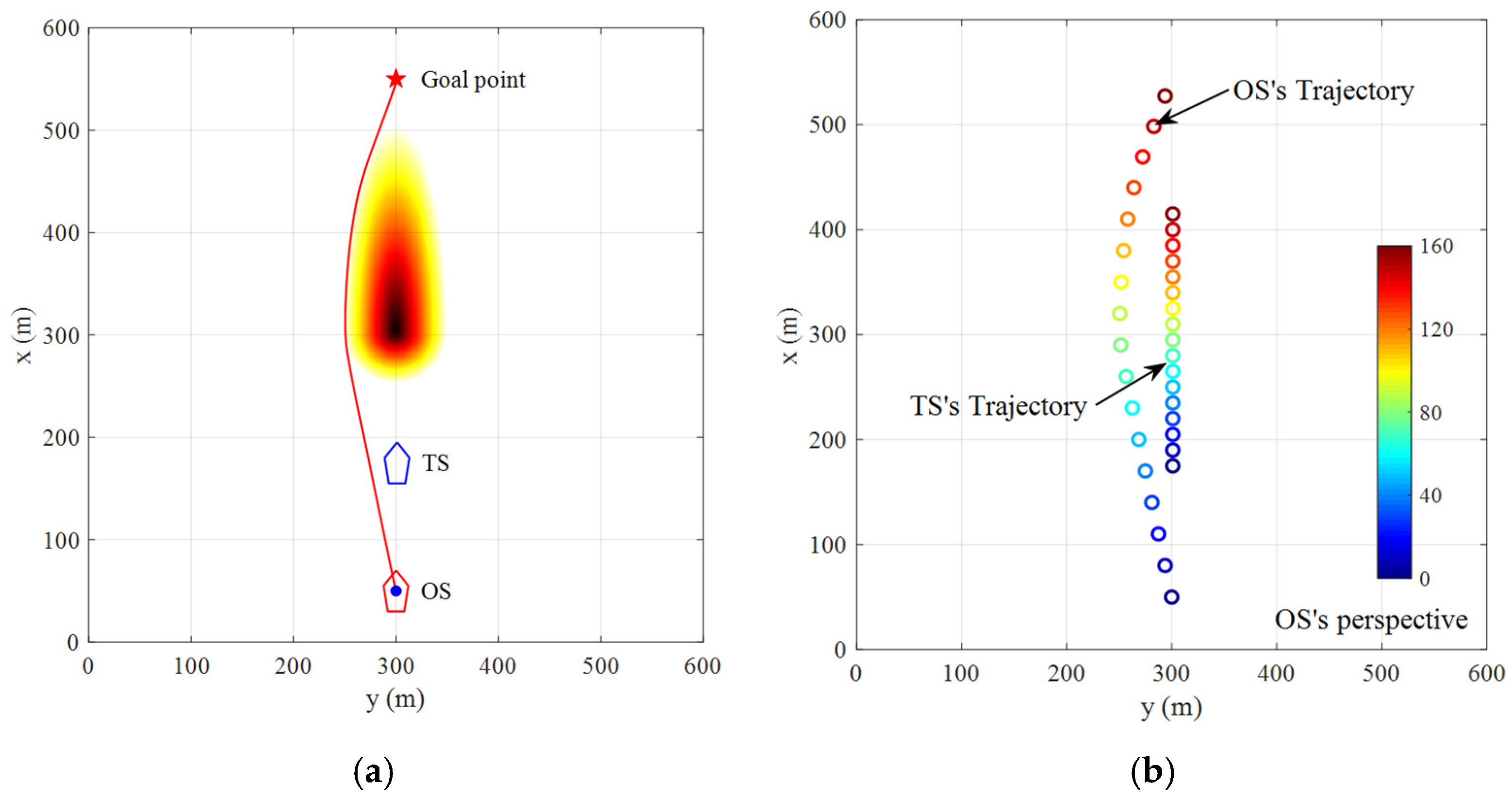 Applsci 12 05036 g008 550
