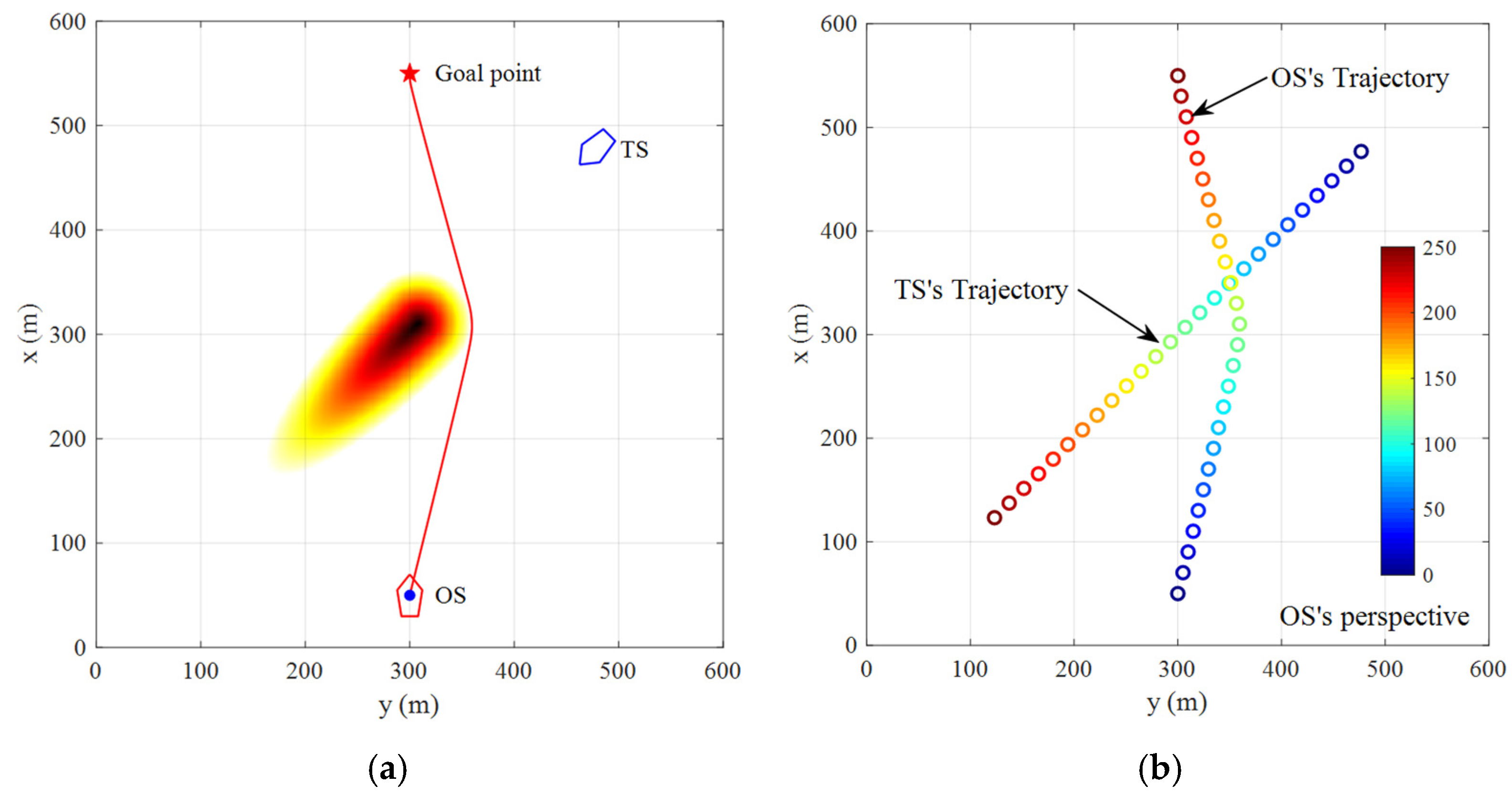 Applsci 12 05036 g009 550