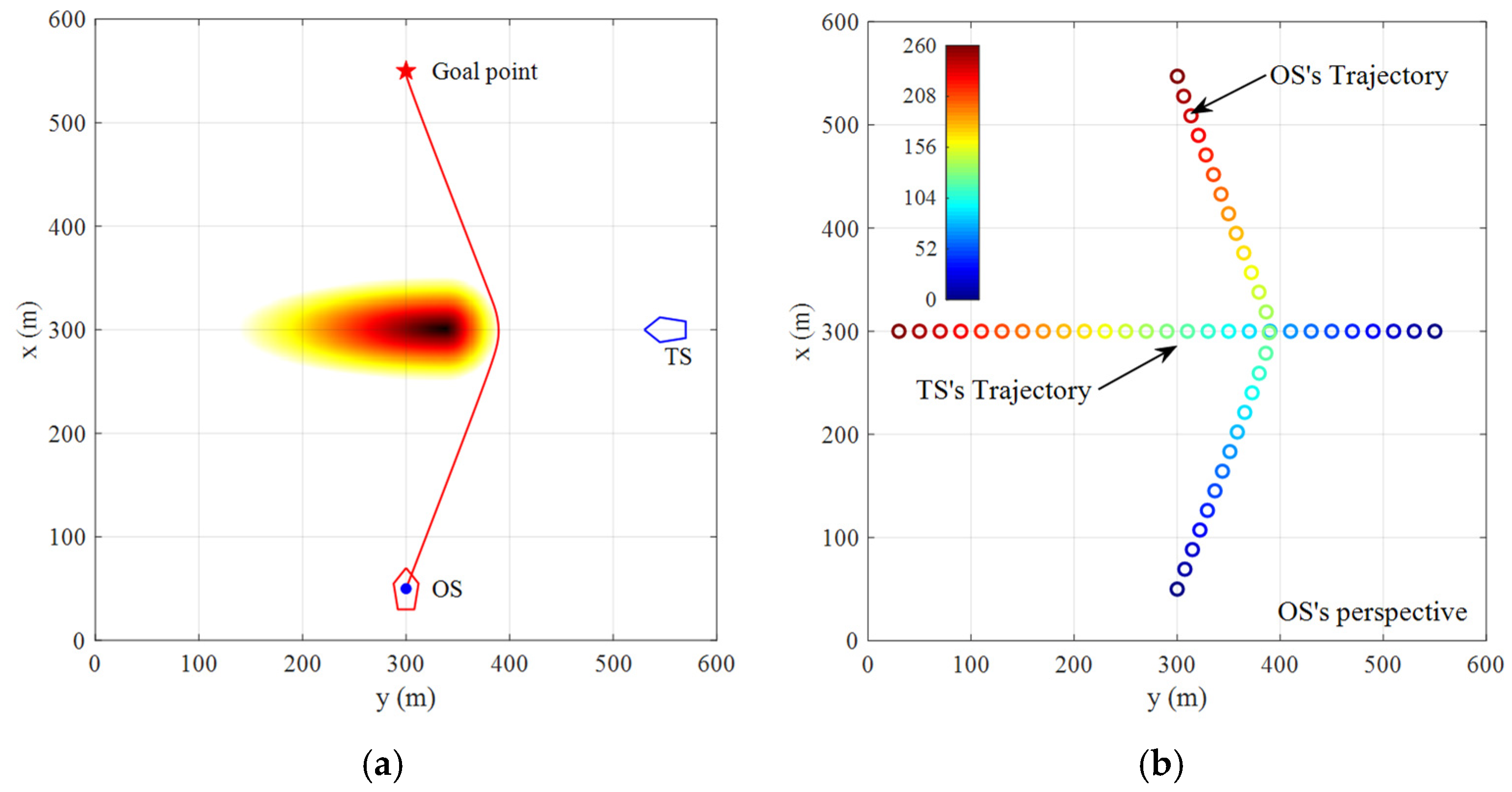 Applsci 12 05036 g010 550