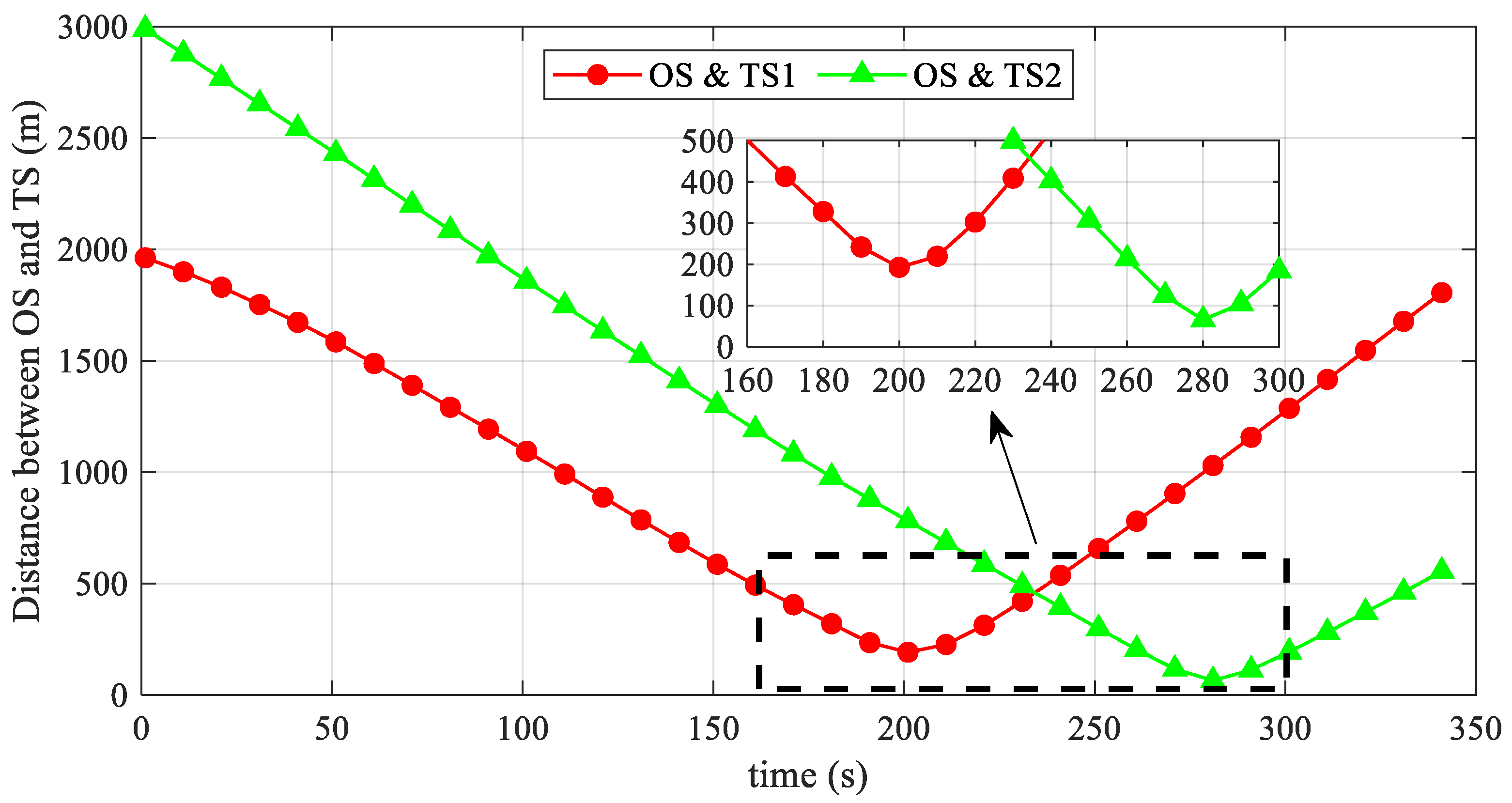 Applsci 12 05036 g012 550