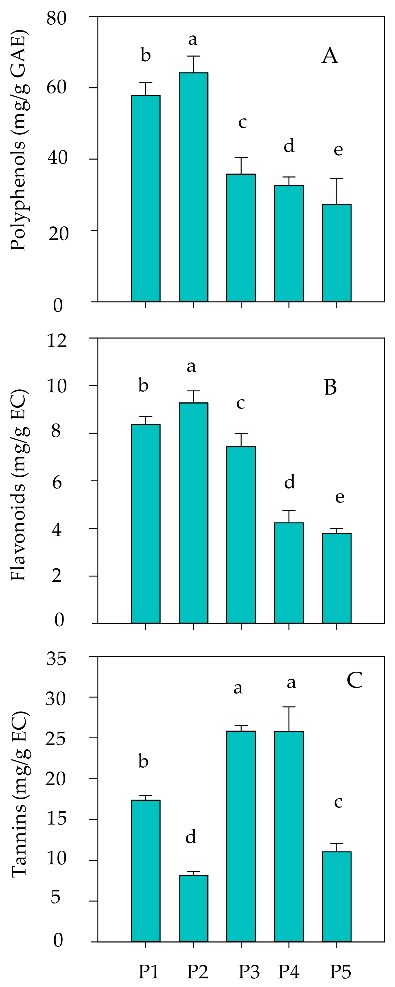 Applsci 12 05038 g001