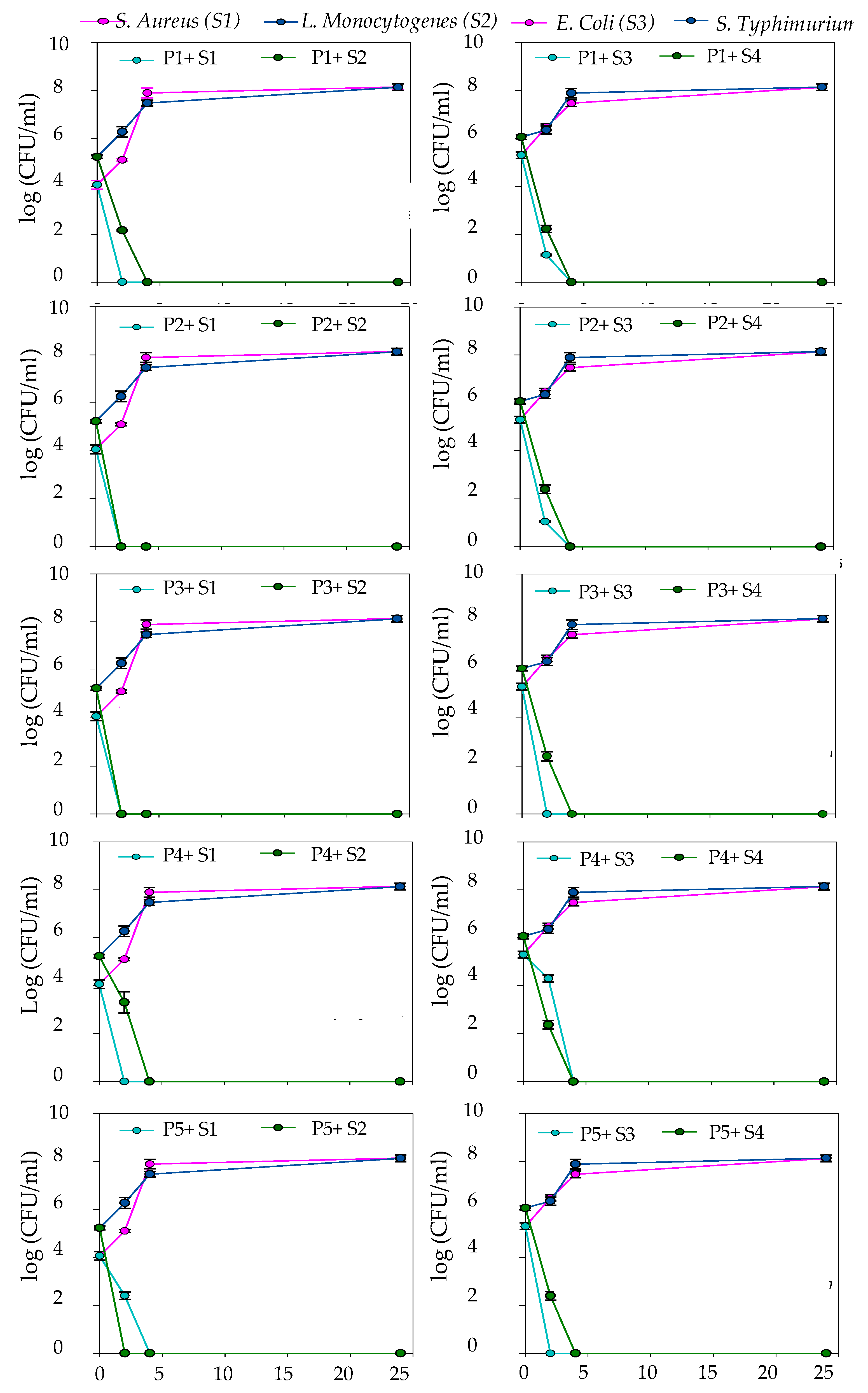Applsci 12 05038 g002