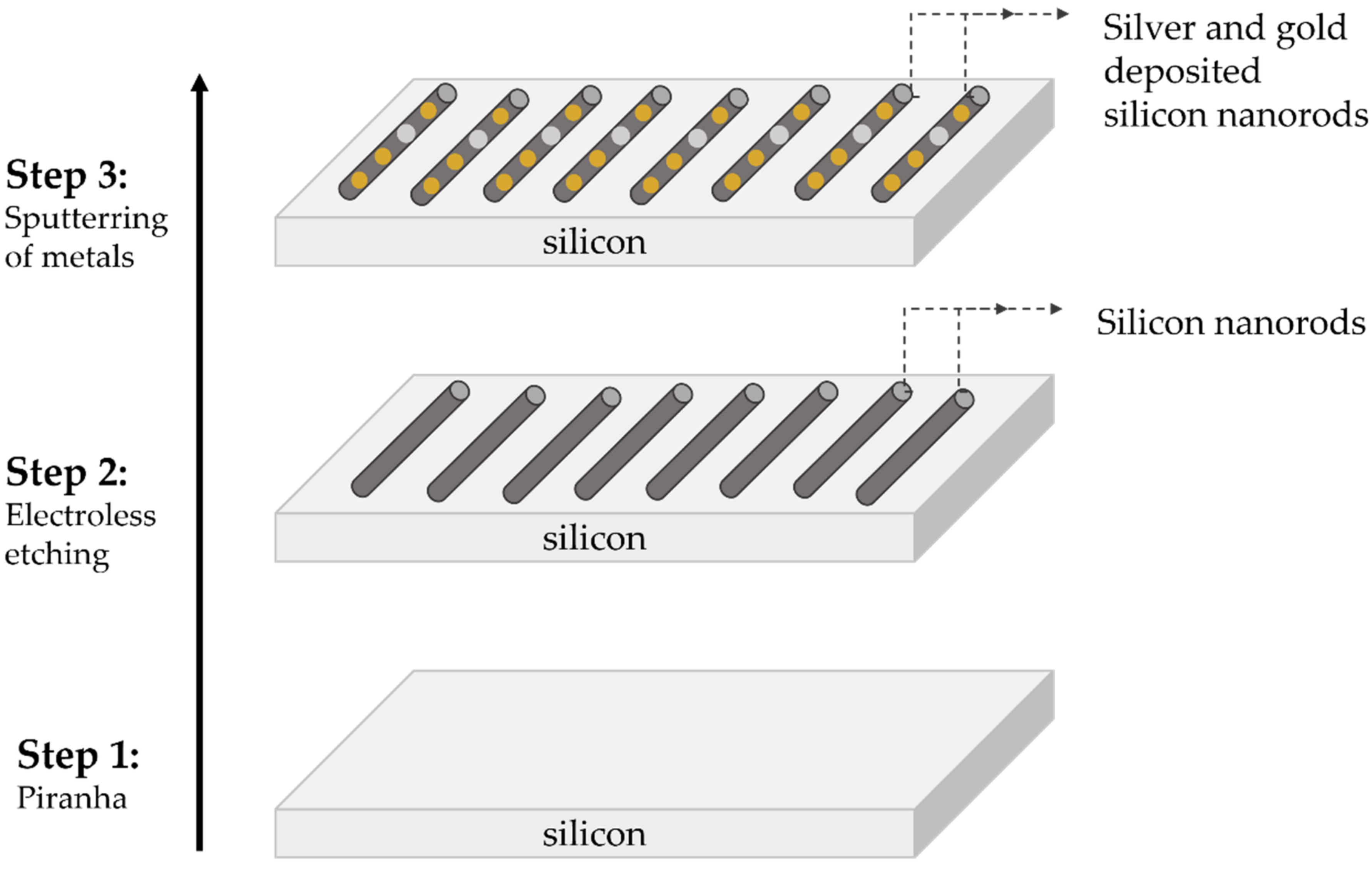 Applsci 12 05039 g001
