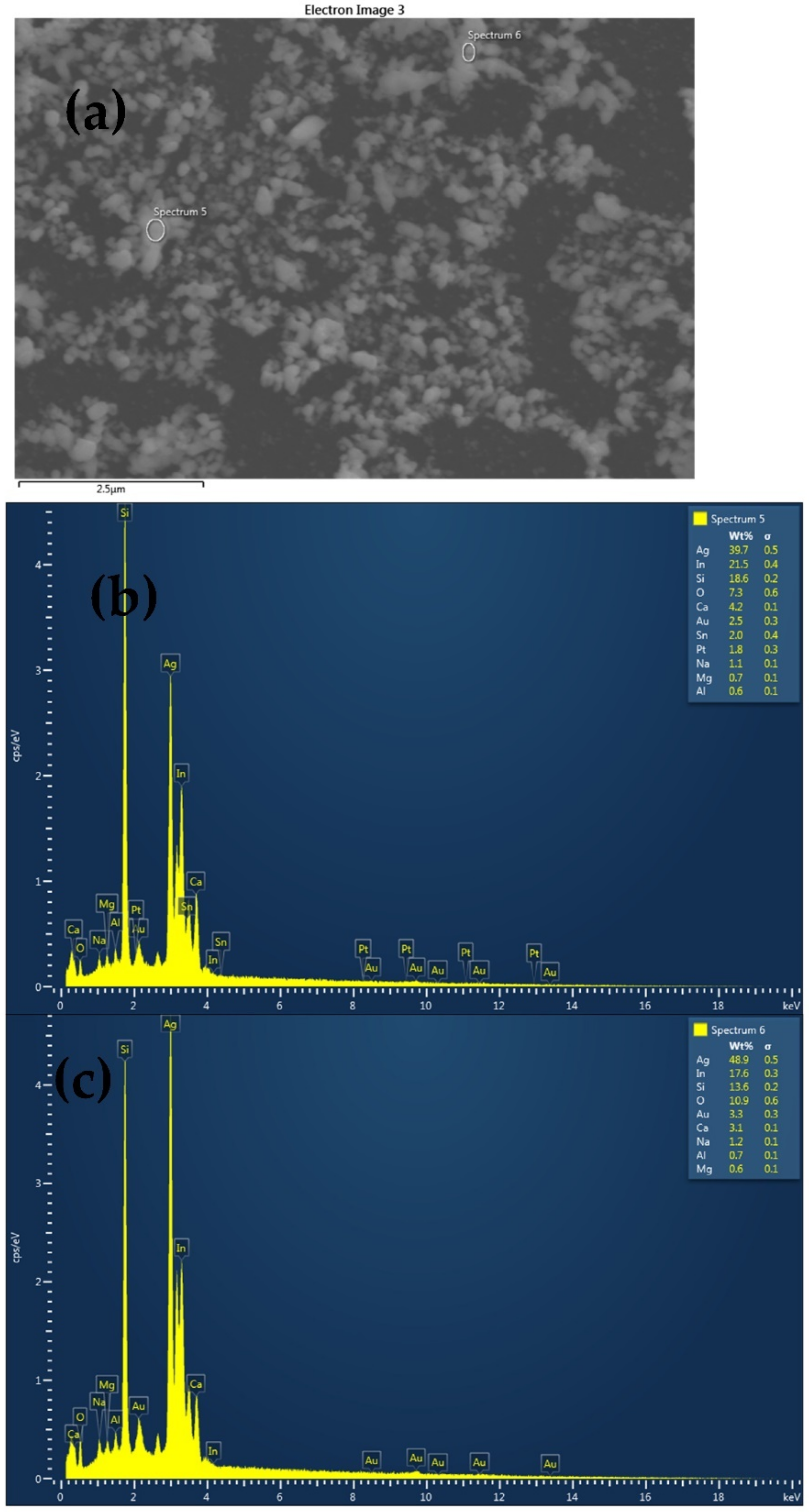 Applsci 12 05039 g003
