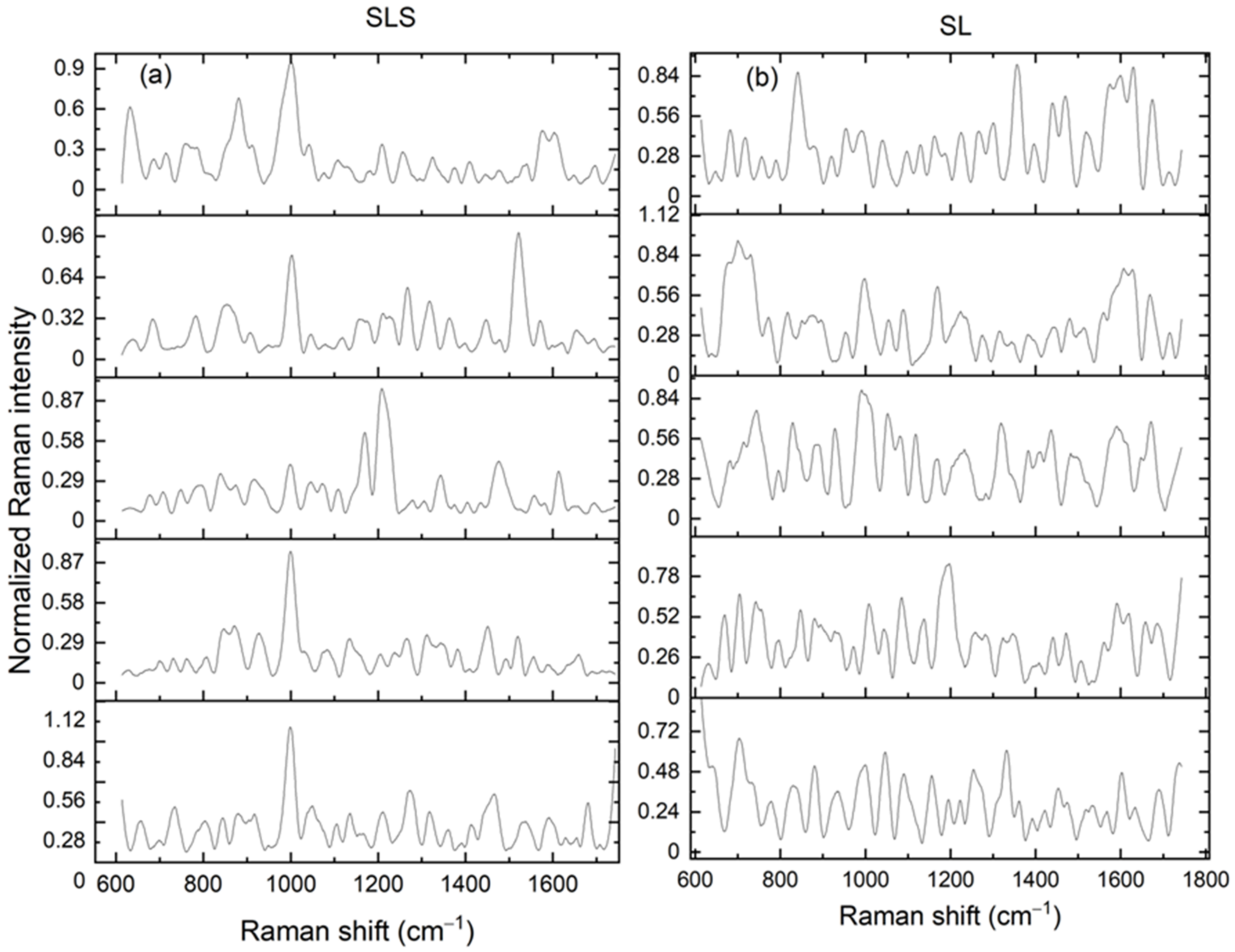 Applsci 12 05039 g006