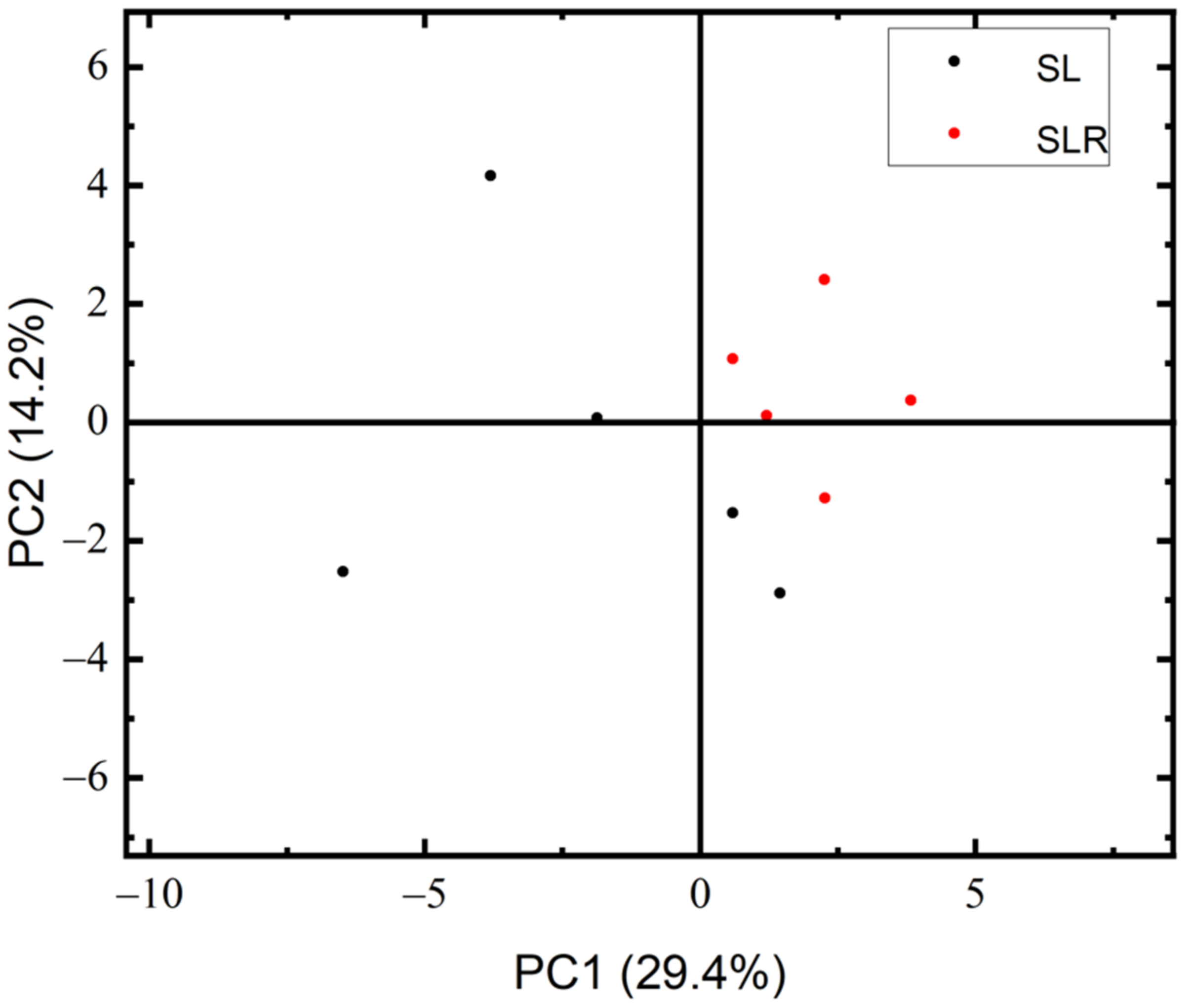 Applsci 12 05039 g009