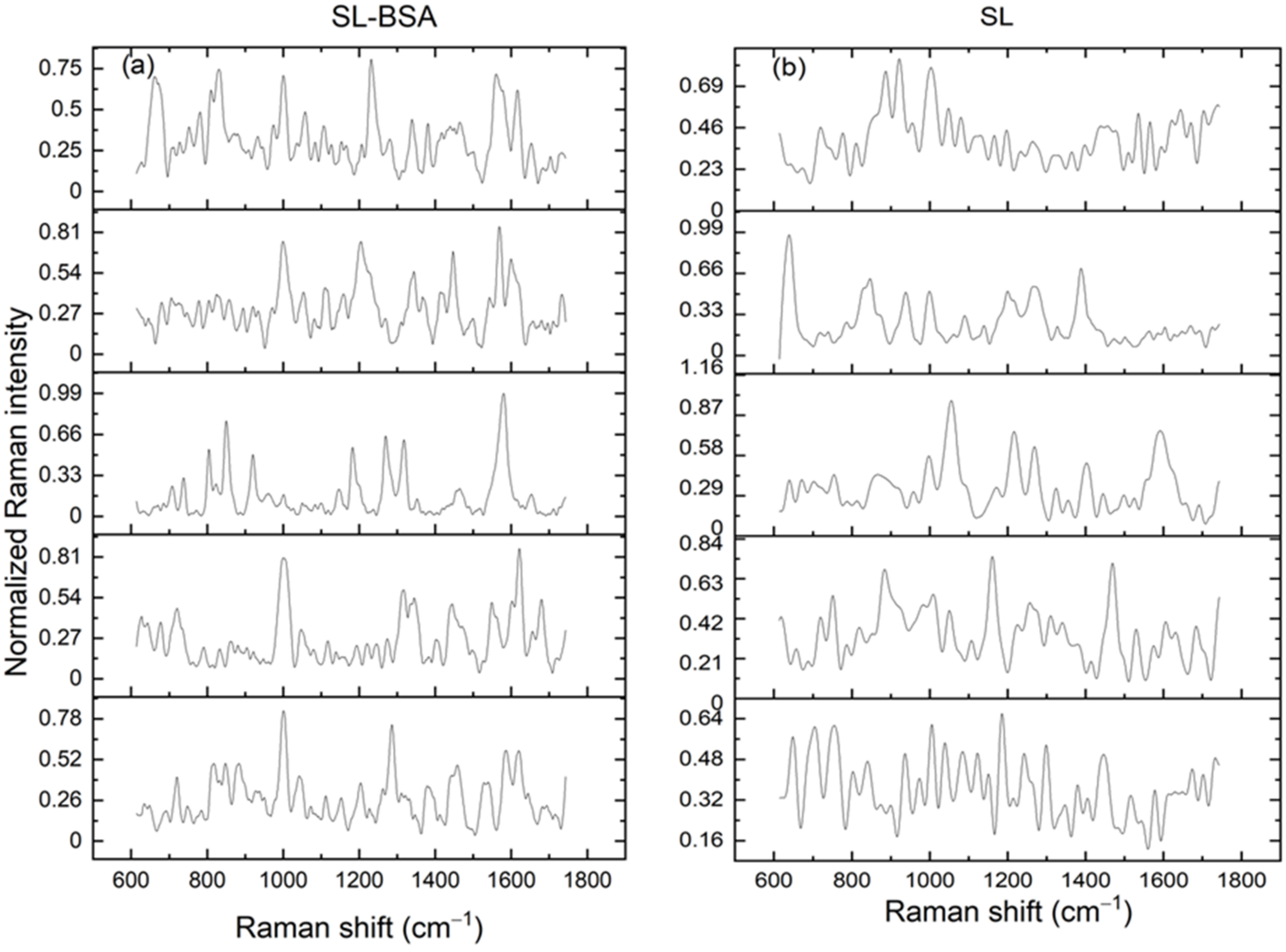 Applsci 12 05039 g010