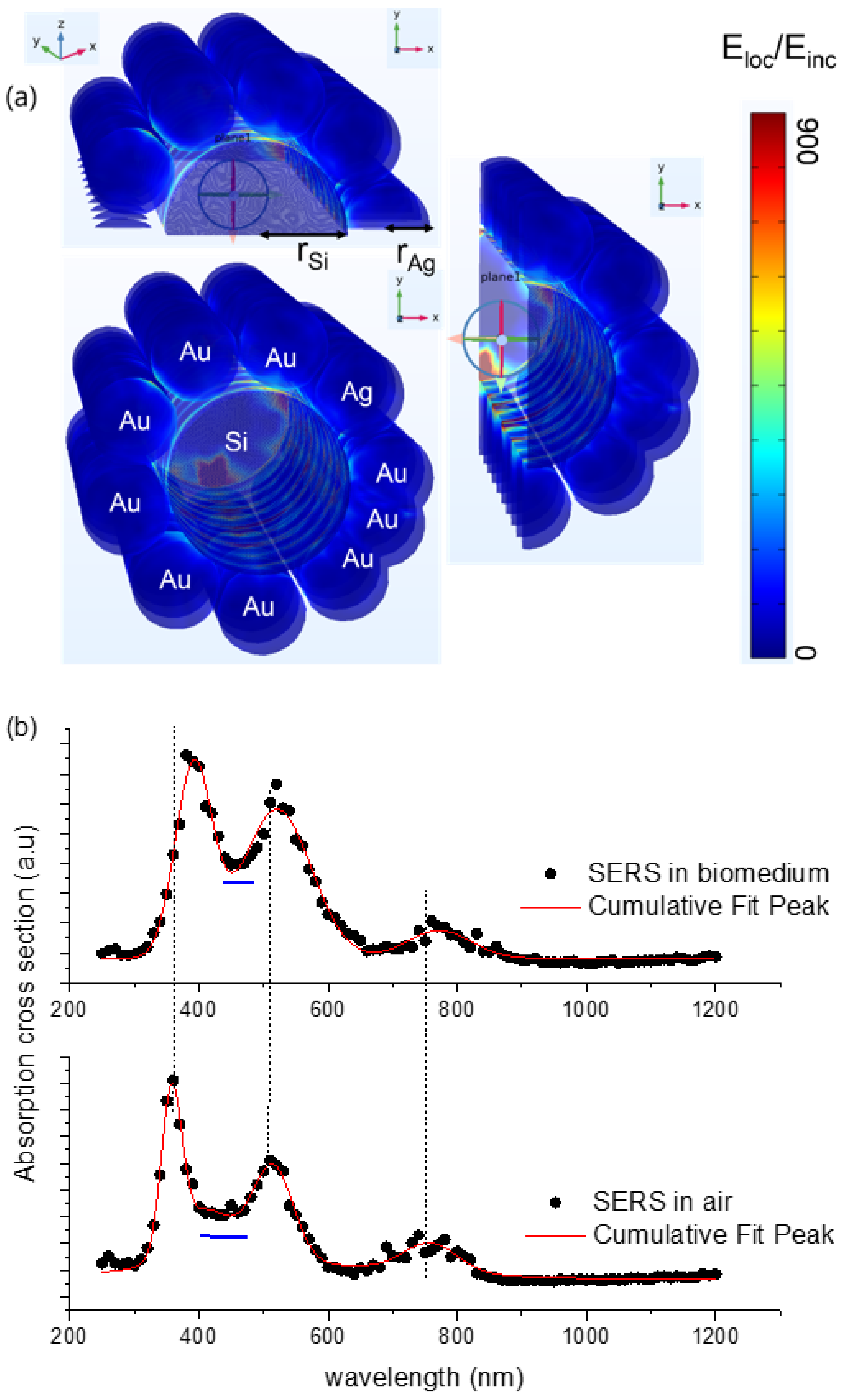 Applsci 12 05039 g012a