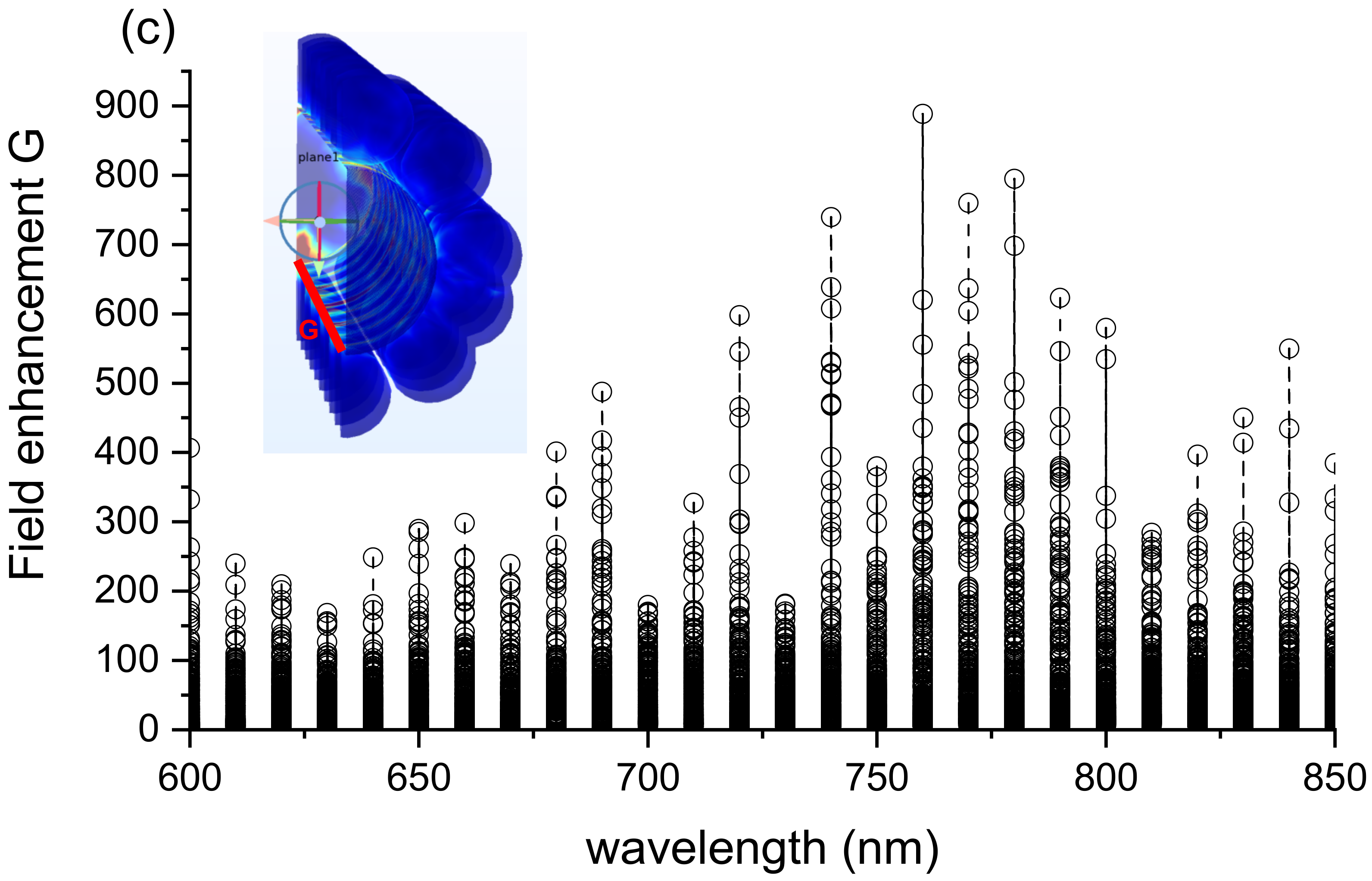 Applsci 12 05039 g012b