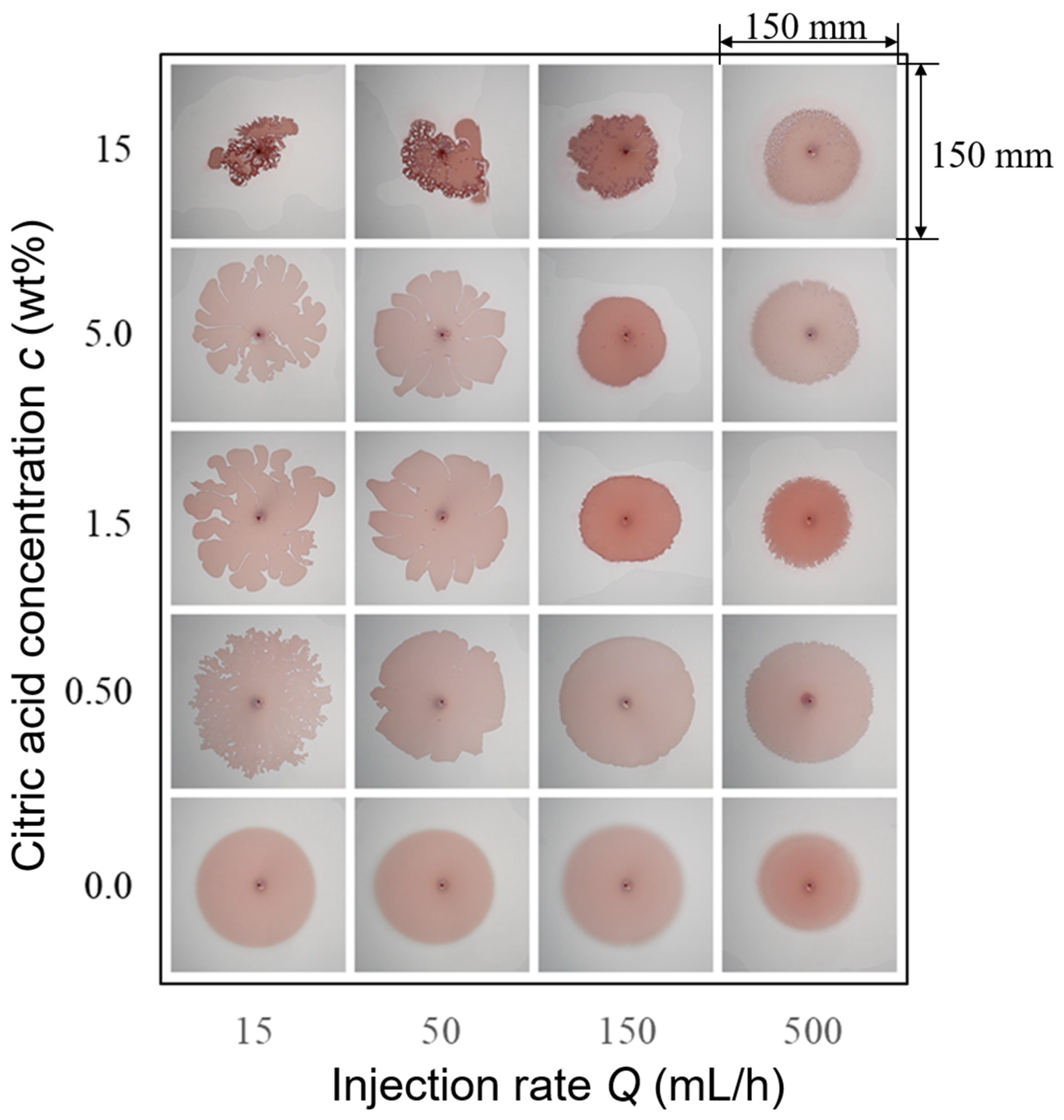 Applsci 12 05043 g006 550