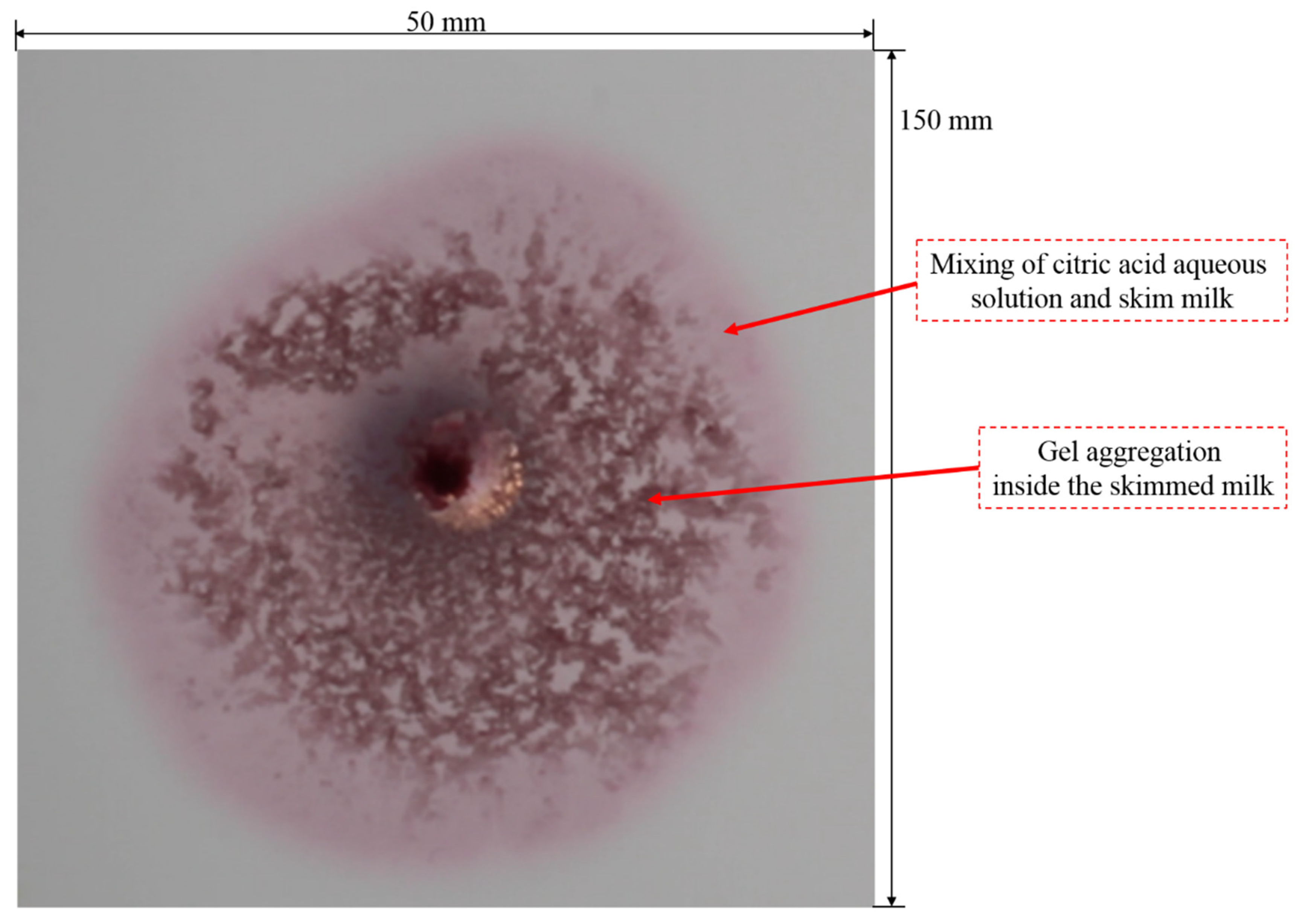 Applsci 12 05043 g007 550