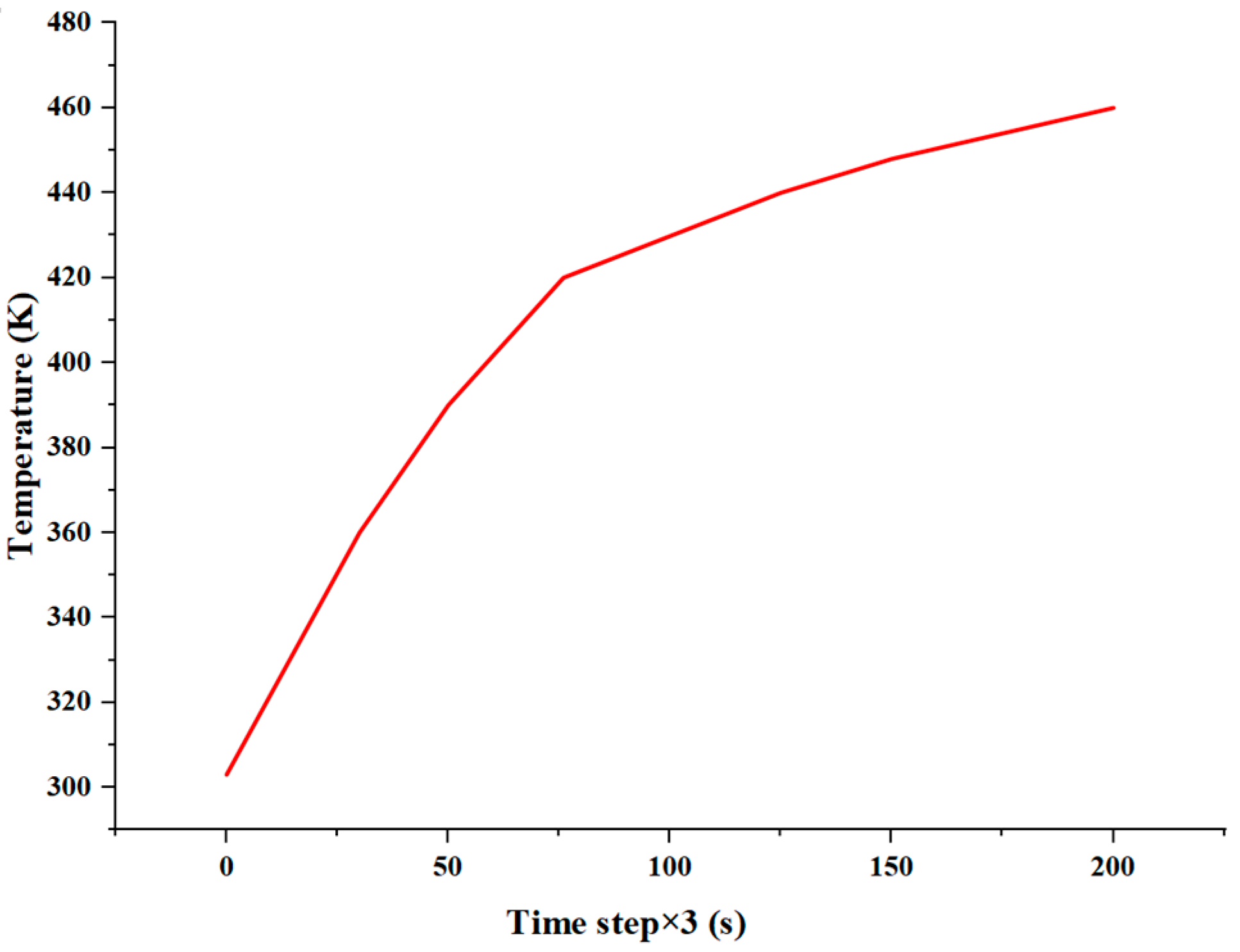 Applsci 12 05044 g015