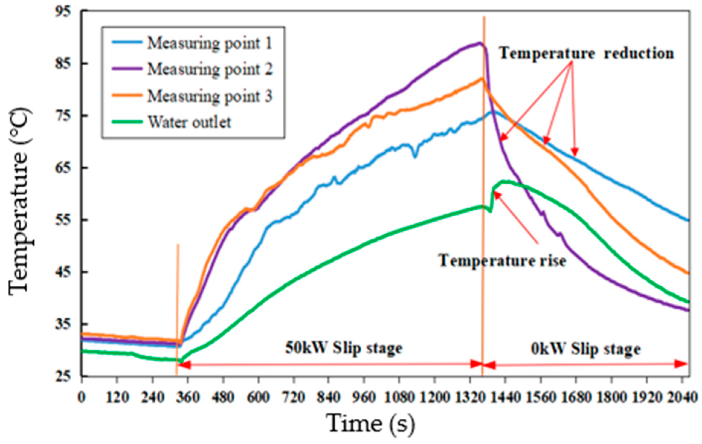 Applsci 12 05044 g021