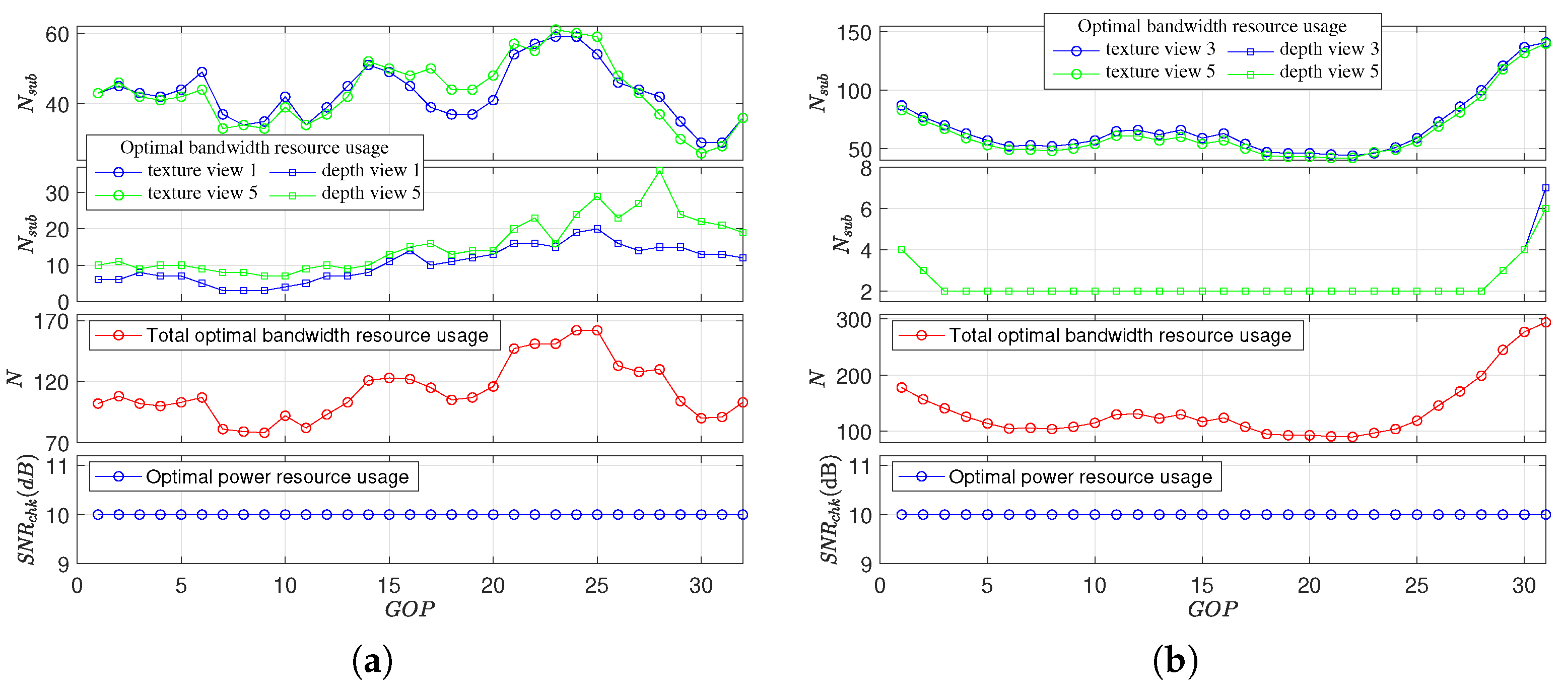 Applsci 12 05047 g005