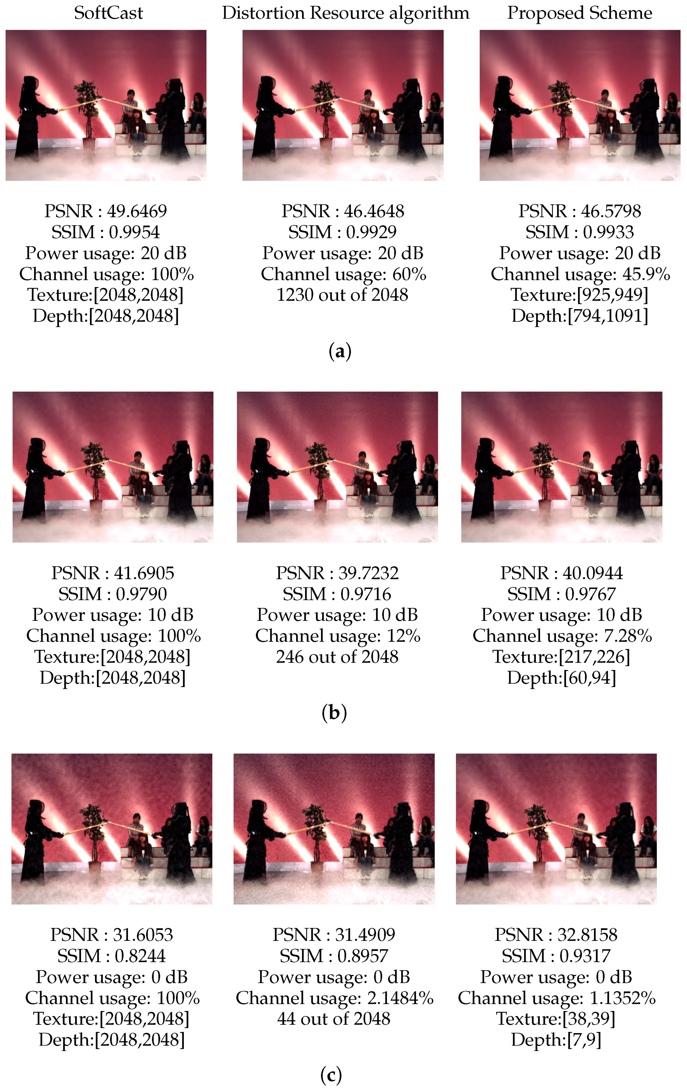 Applsci 12 05047 g009