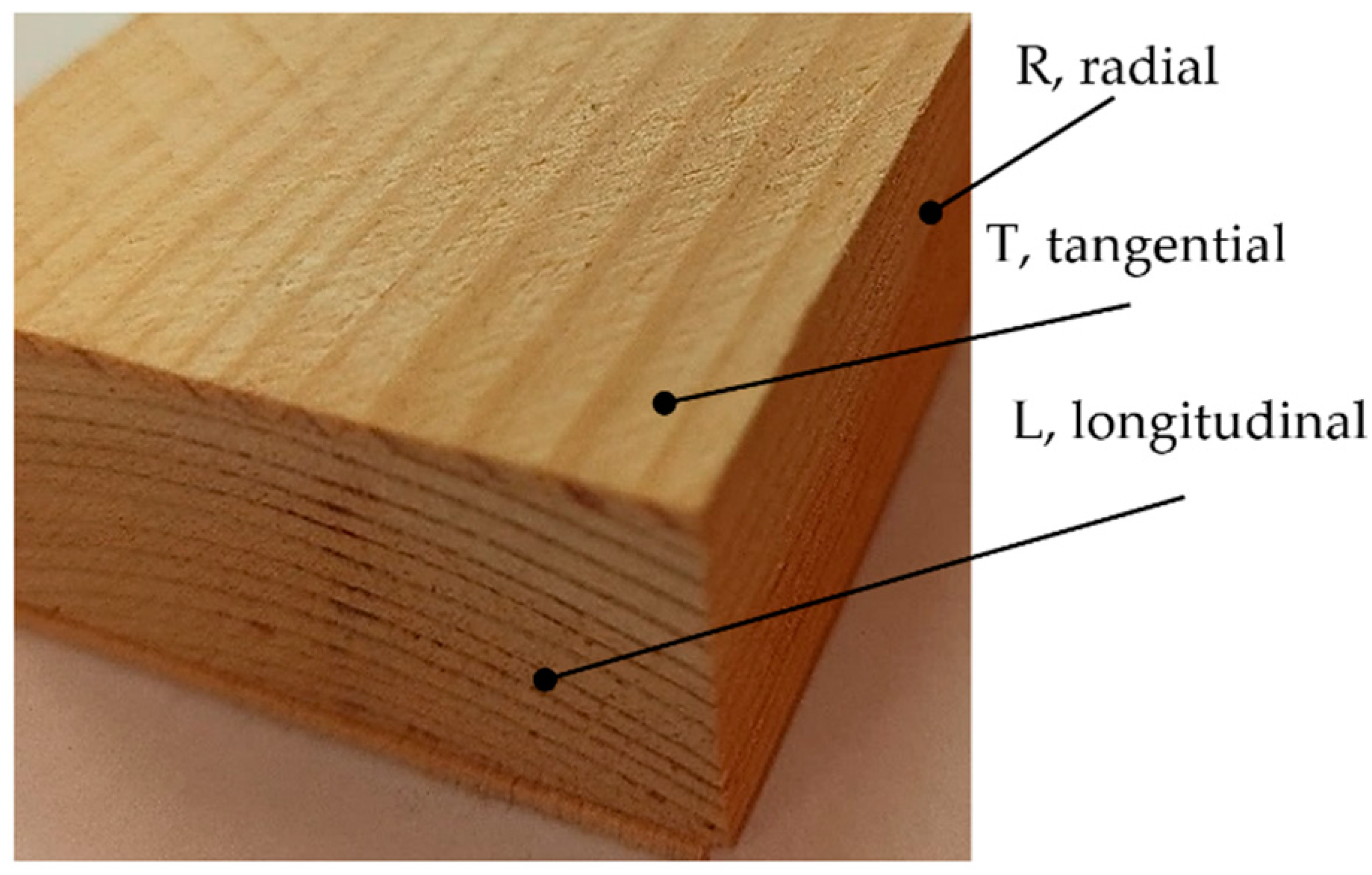 Applsci 12 05049 g001