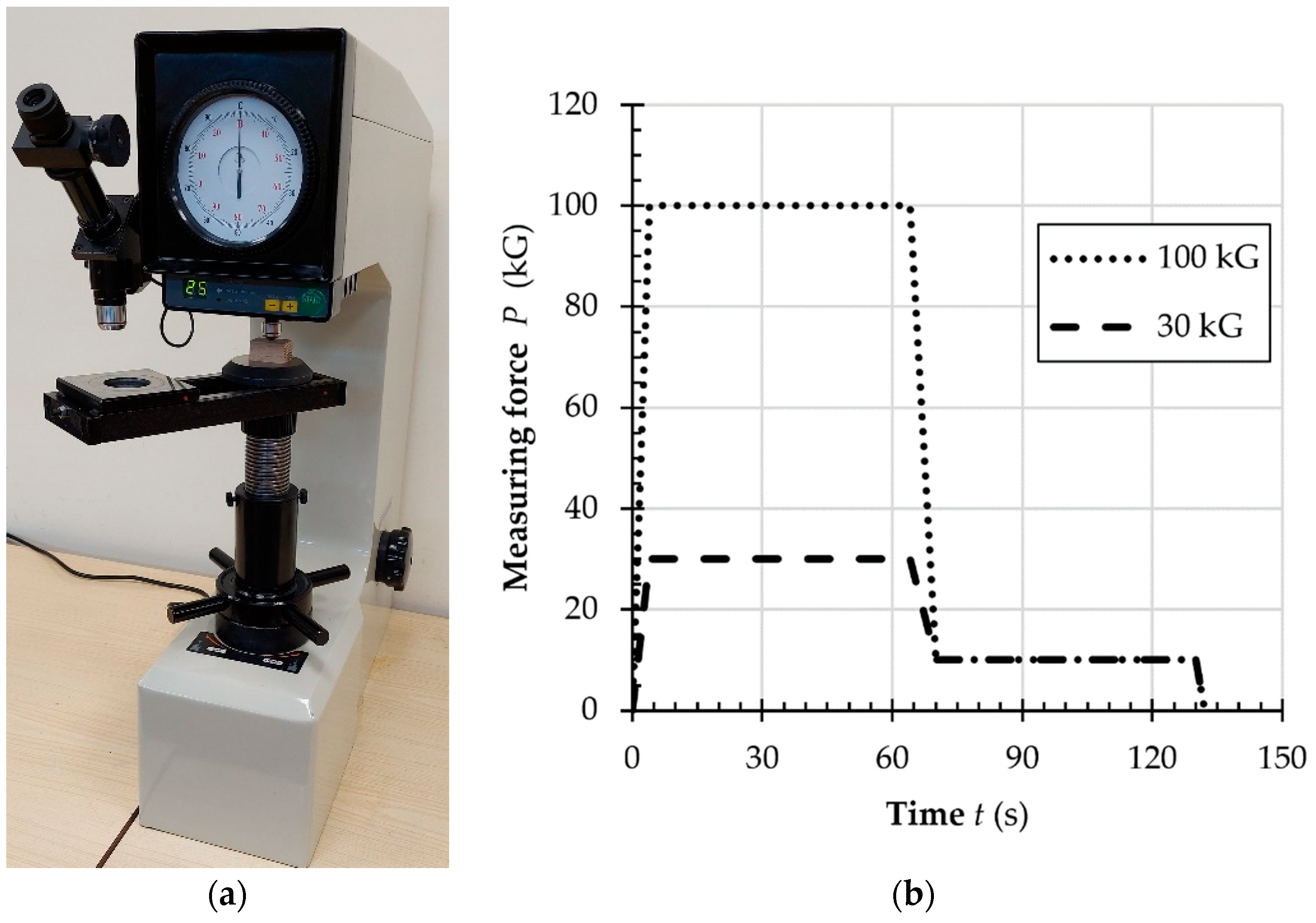 Applsci 12 05049 g002